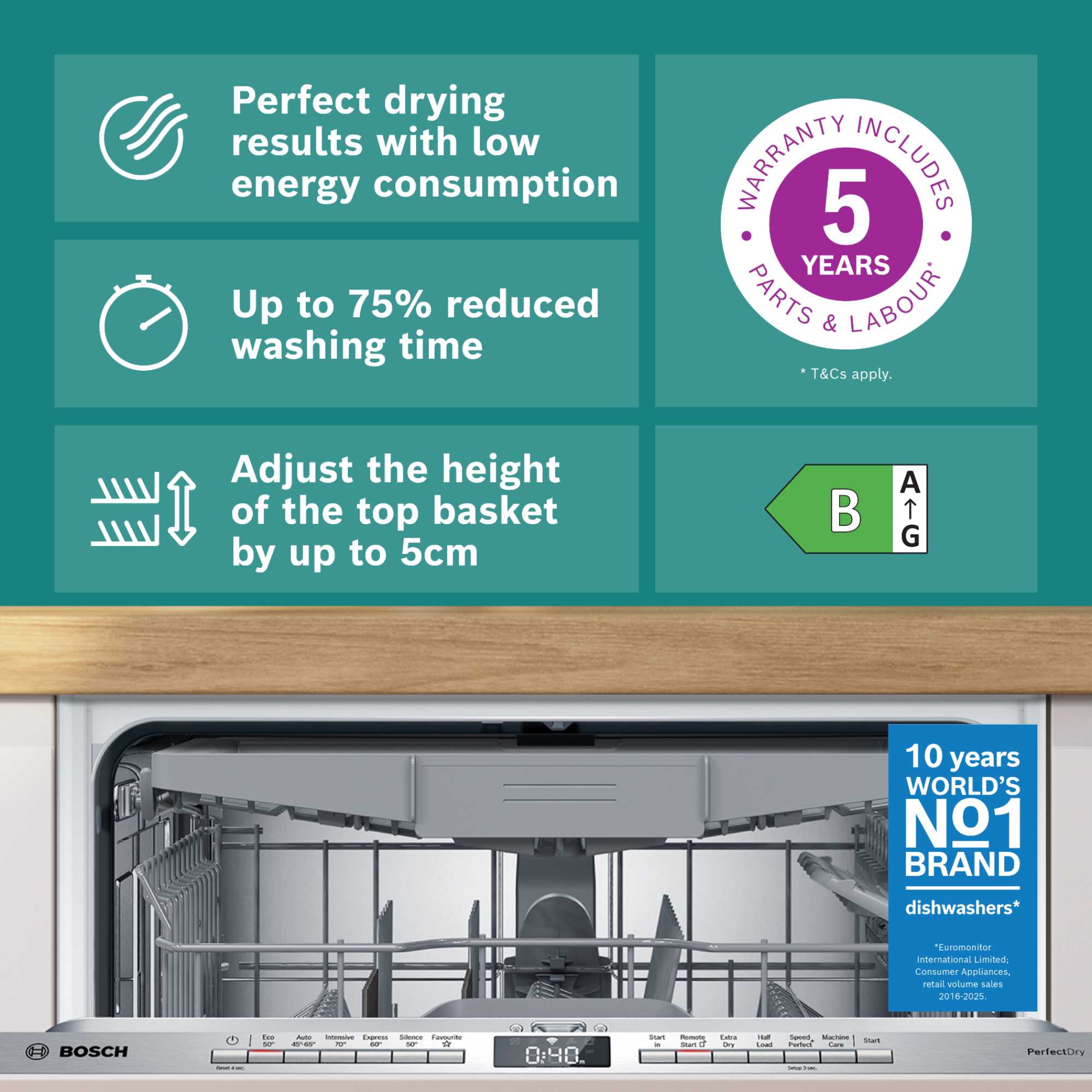 Series 6 Fully Integrated Full-Sized Dishwasher - SMV6ZCX10G