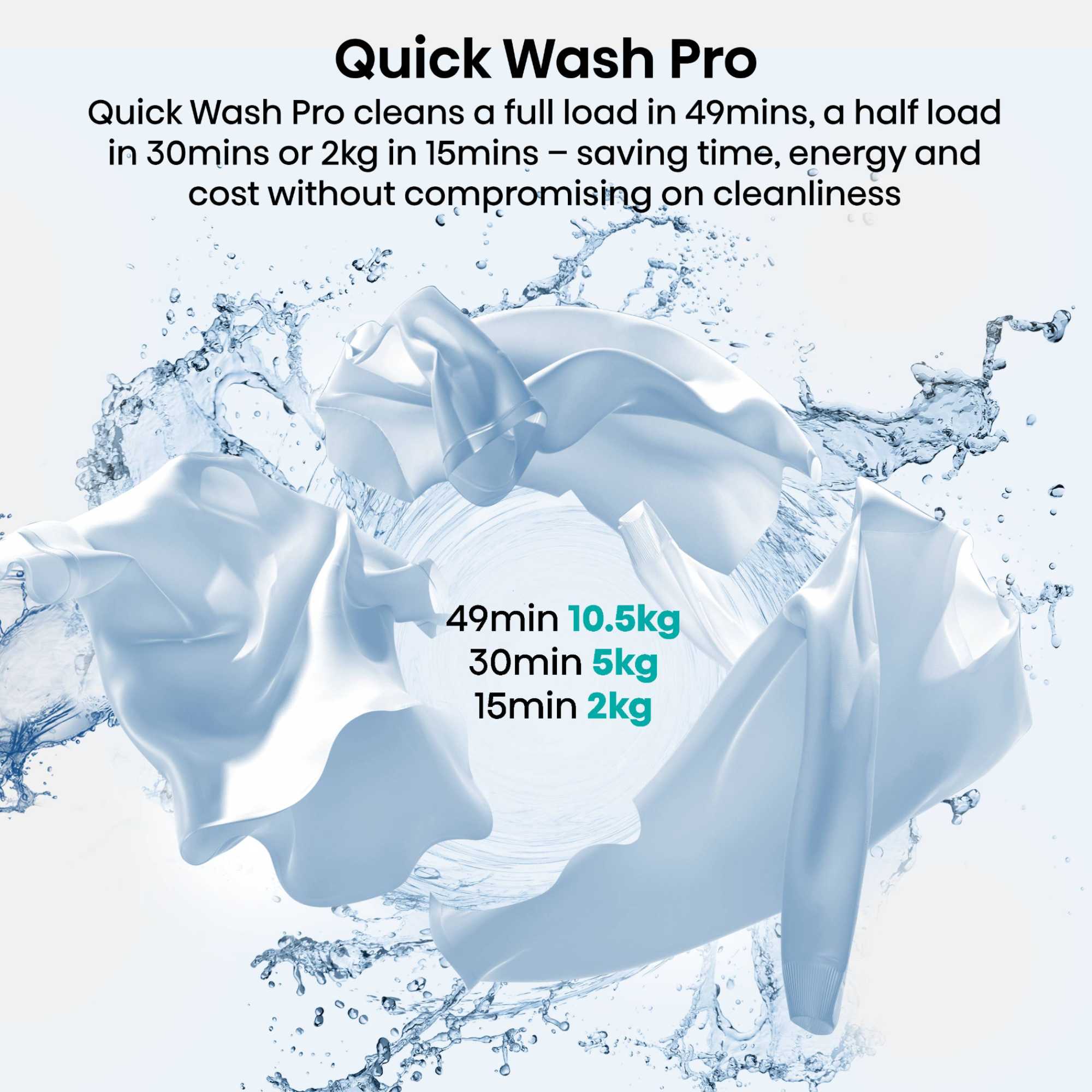5I Series 10.5kg 1400rpm Washing Machine - WF5I1045BBQ