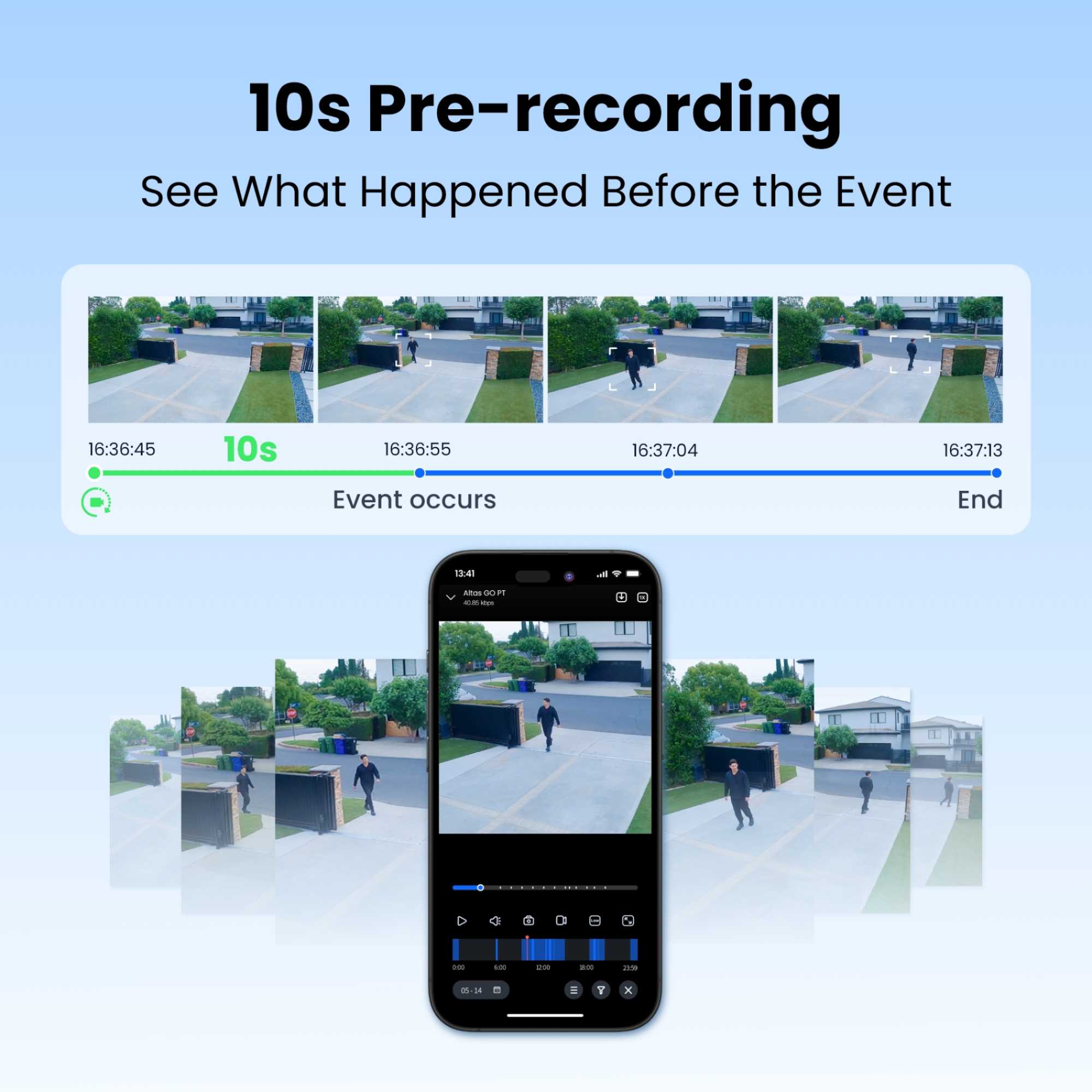 Altas Go Series 2K 4G PT Solar/Battery Security Cam+64GB