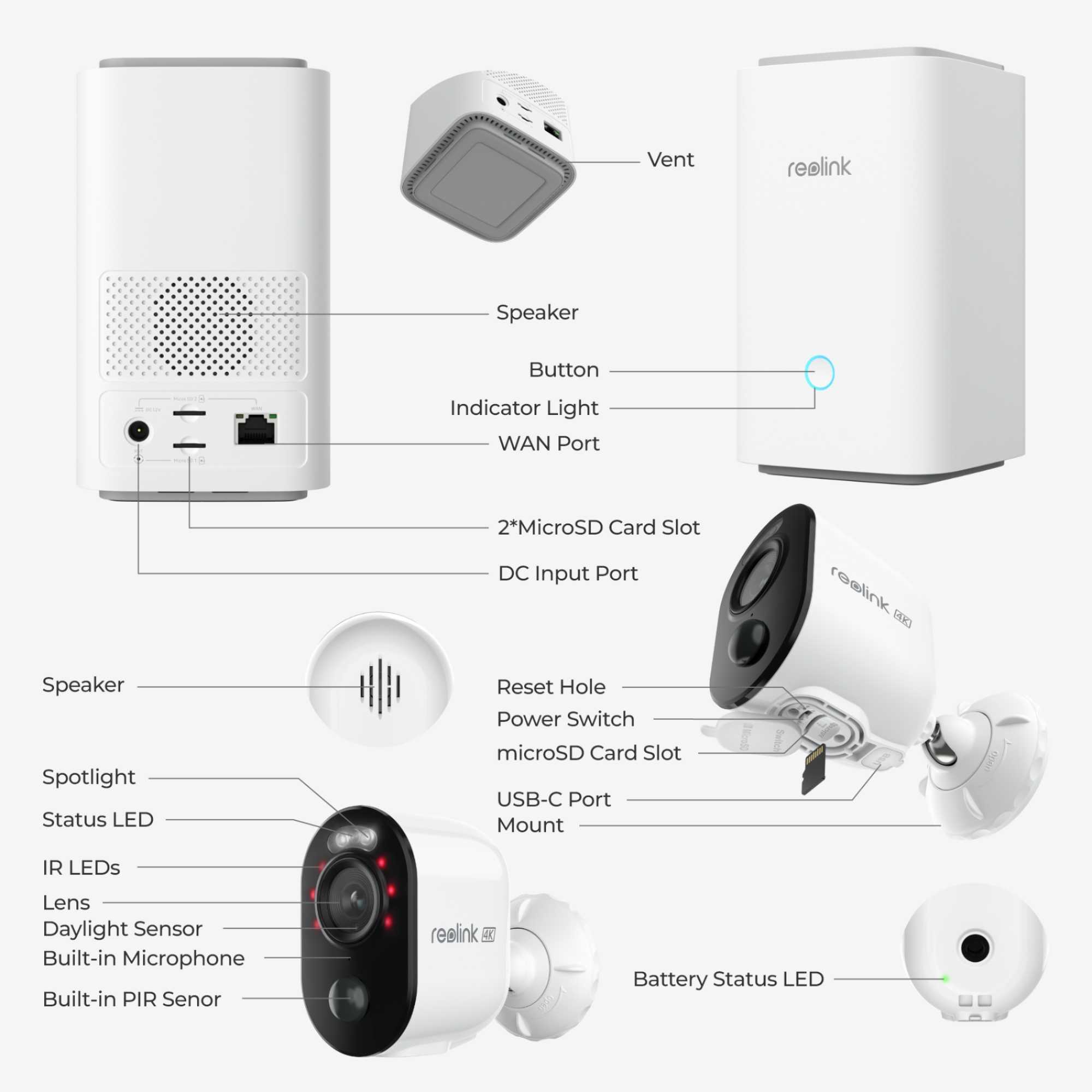 Hub Kit, 4K Battery WiFi Security Cameras with Solar Panels + 128GB