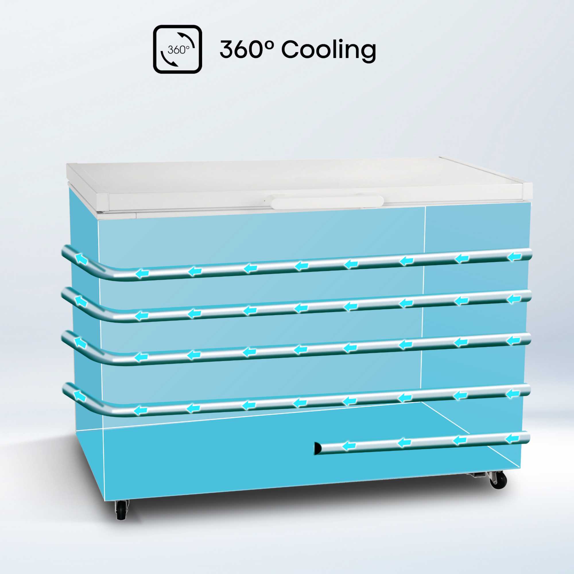 FC386D4AWLE 297L Chest Freezer