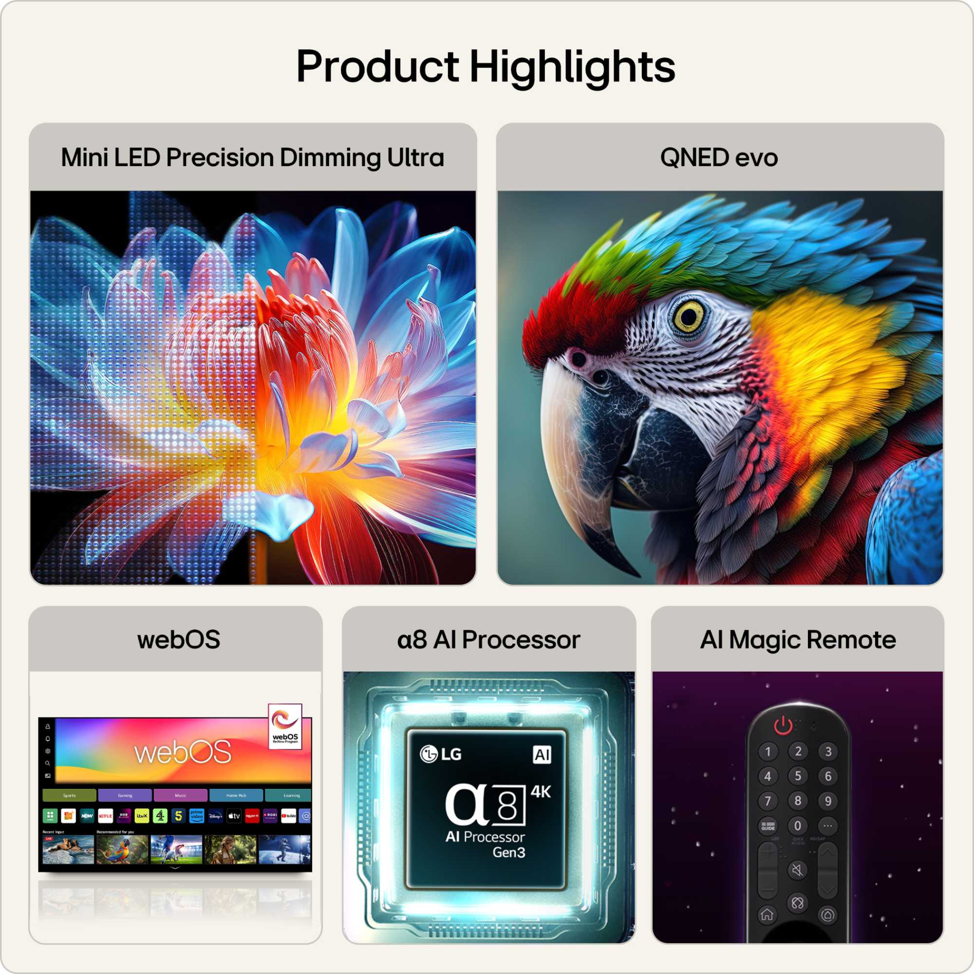 QNED93B6 115" 4K Ultra HD HDR Smart TV - 115QNED93B6