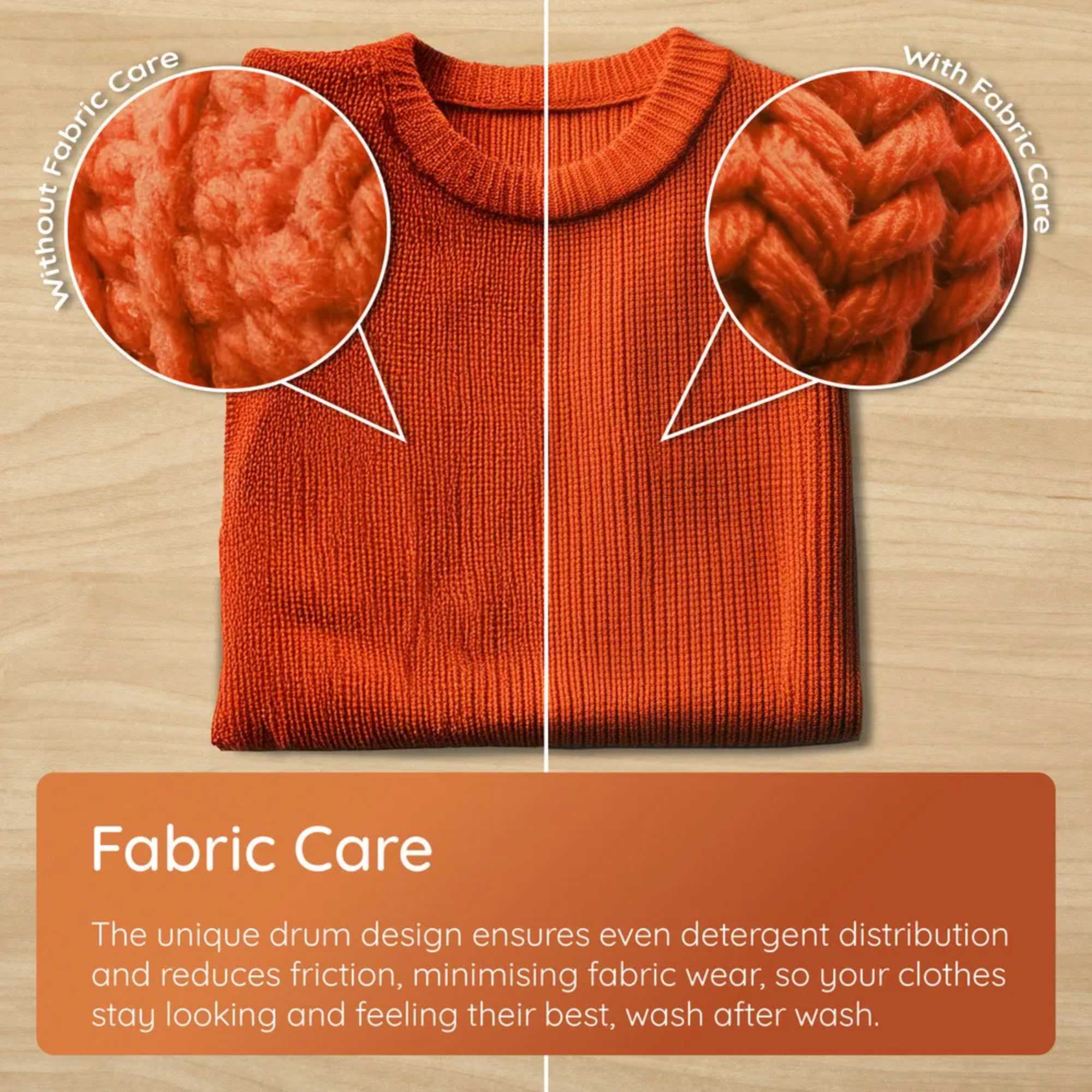 HP 105A CARE UK 1400rpm 10kg Washing Machine with HomeWhiz - White