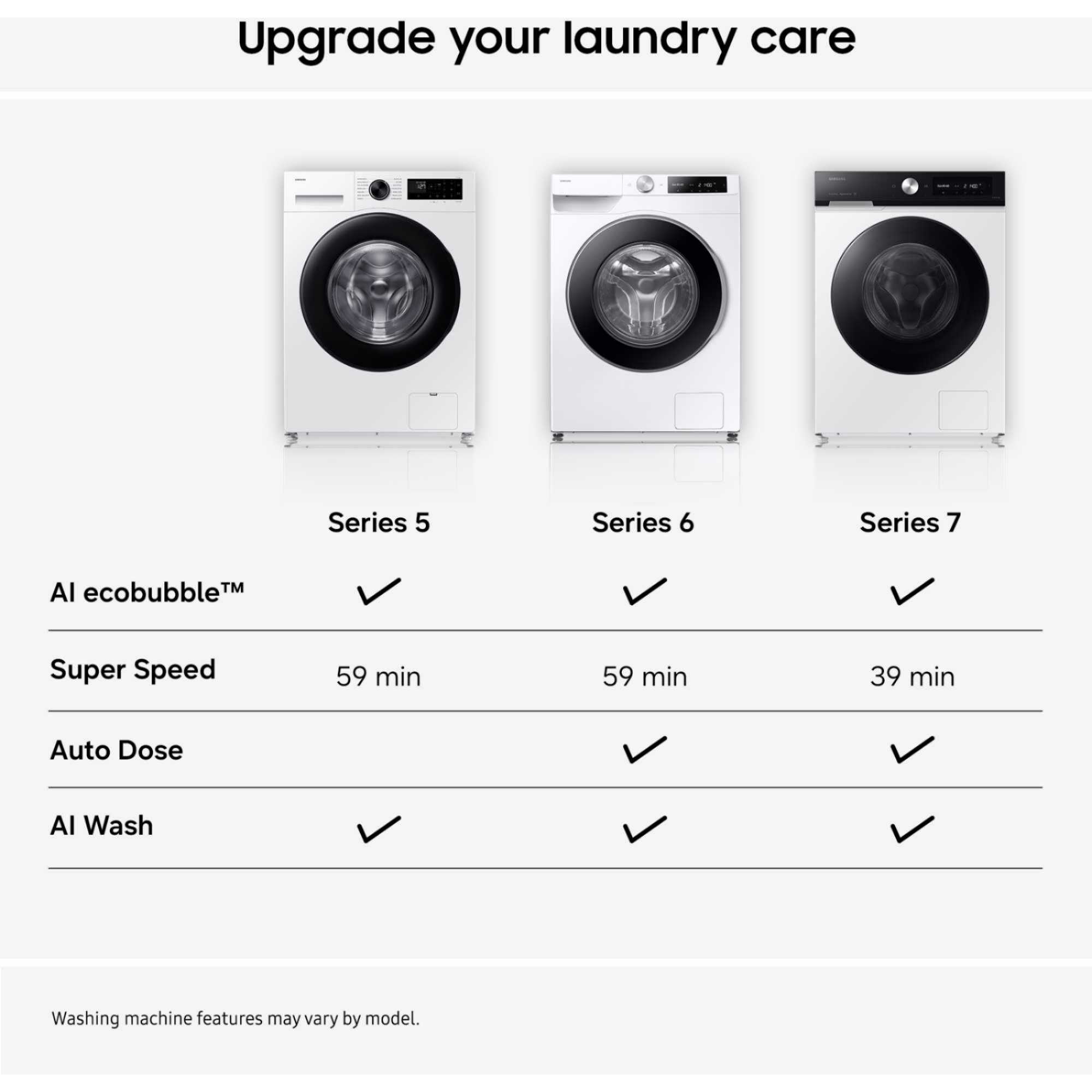 Series 5 AI 9kg 1400rpm Washing Machine - WW90CGC04DAEEU