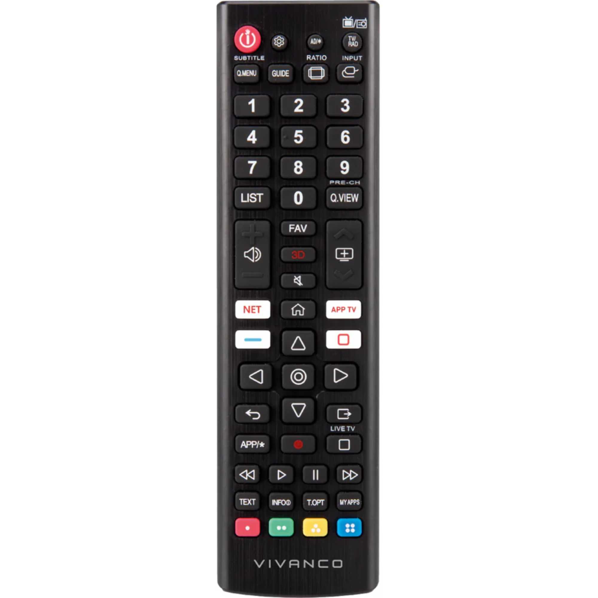 VVREMOTESONY Remote Control For Sony