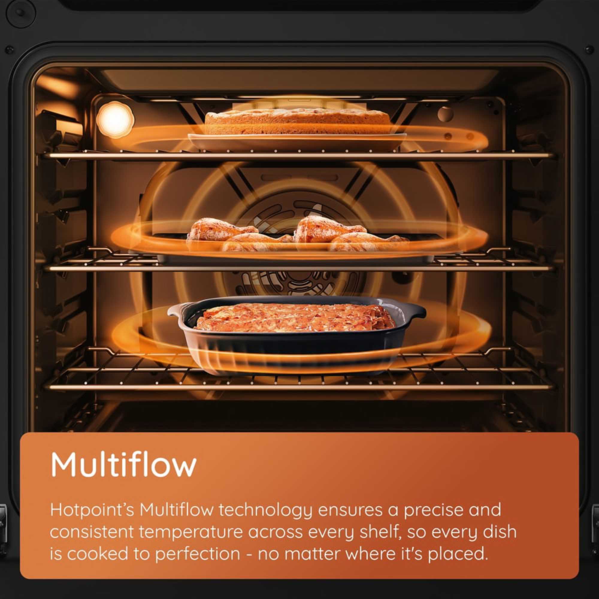 60cm Electric Double Oven Cooker - HDE6IDC2B1