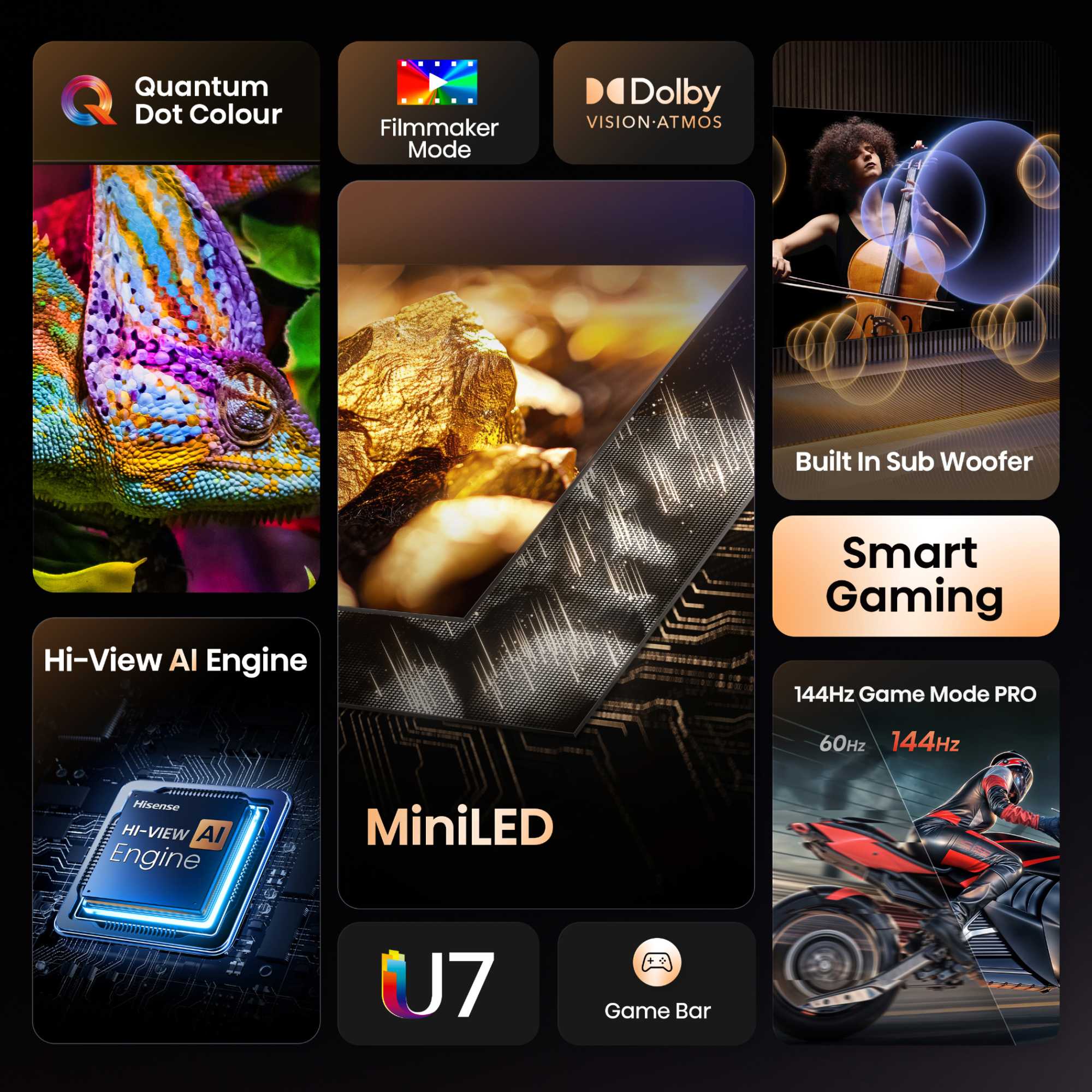 U7QTUK 65" 4K Ultra HD MiniLED 144Hz Freely