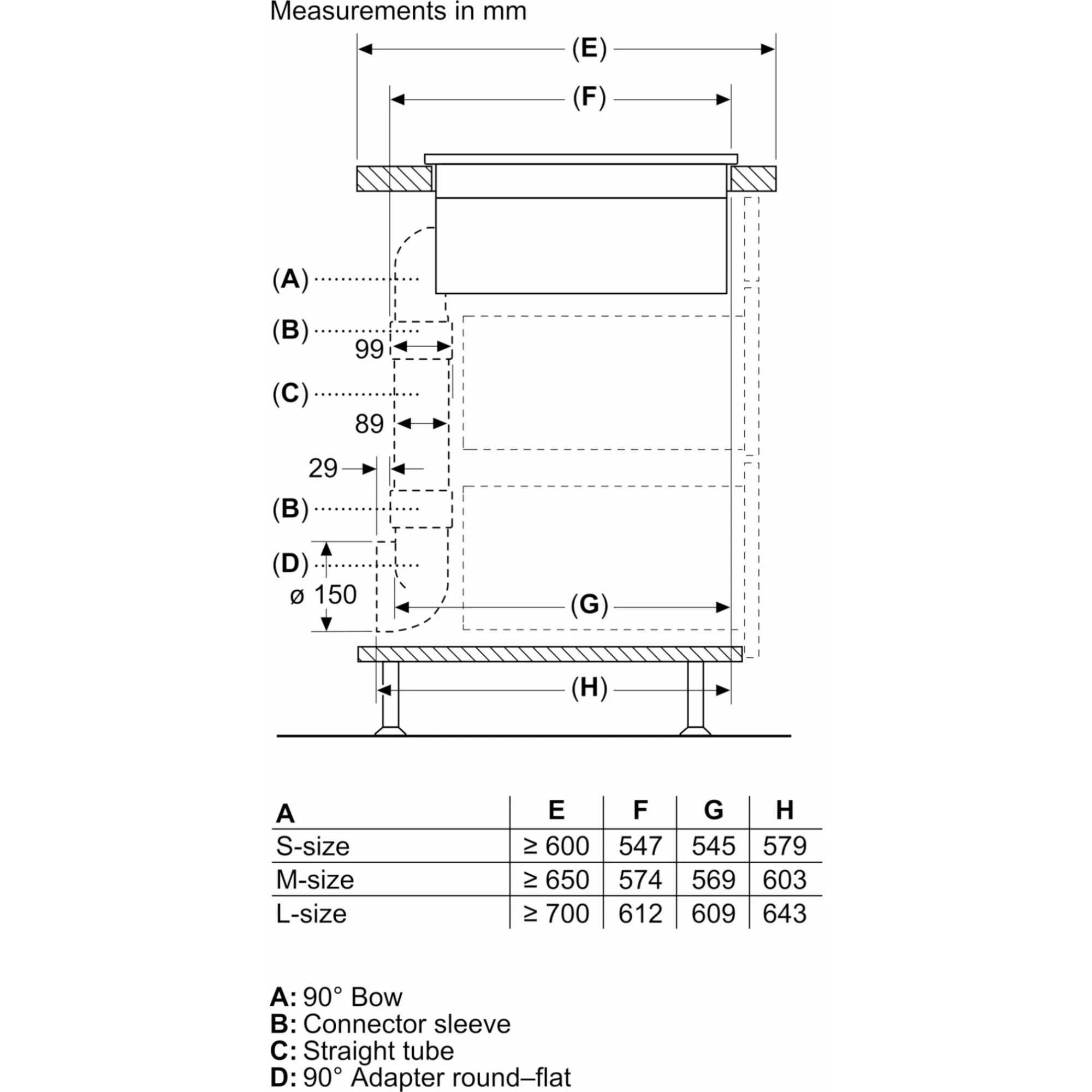 Series 8 PXX875D67E Induction Hob 4-Plates - Black