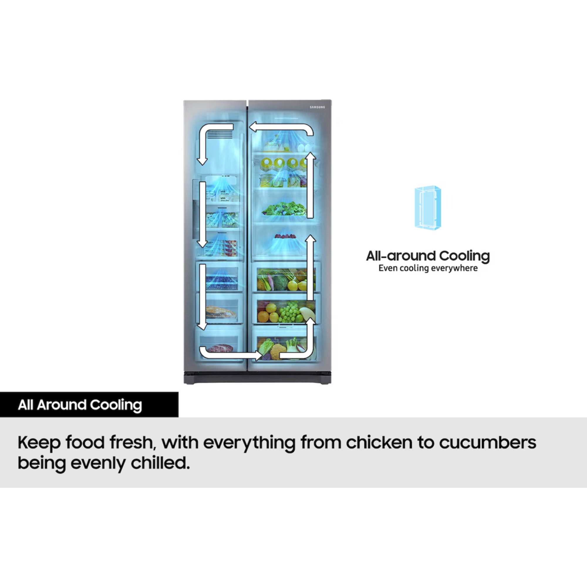 RS70F65QEFEU 659l Total No Frost American Style Fridge Freezer - Black