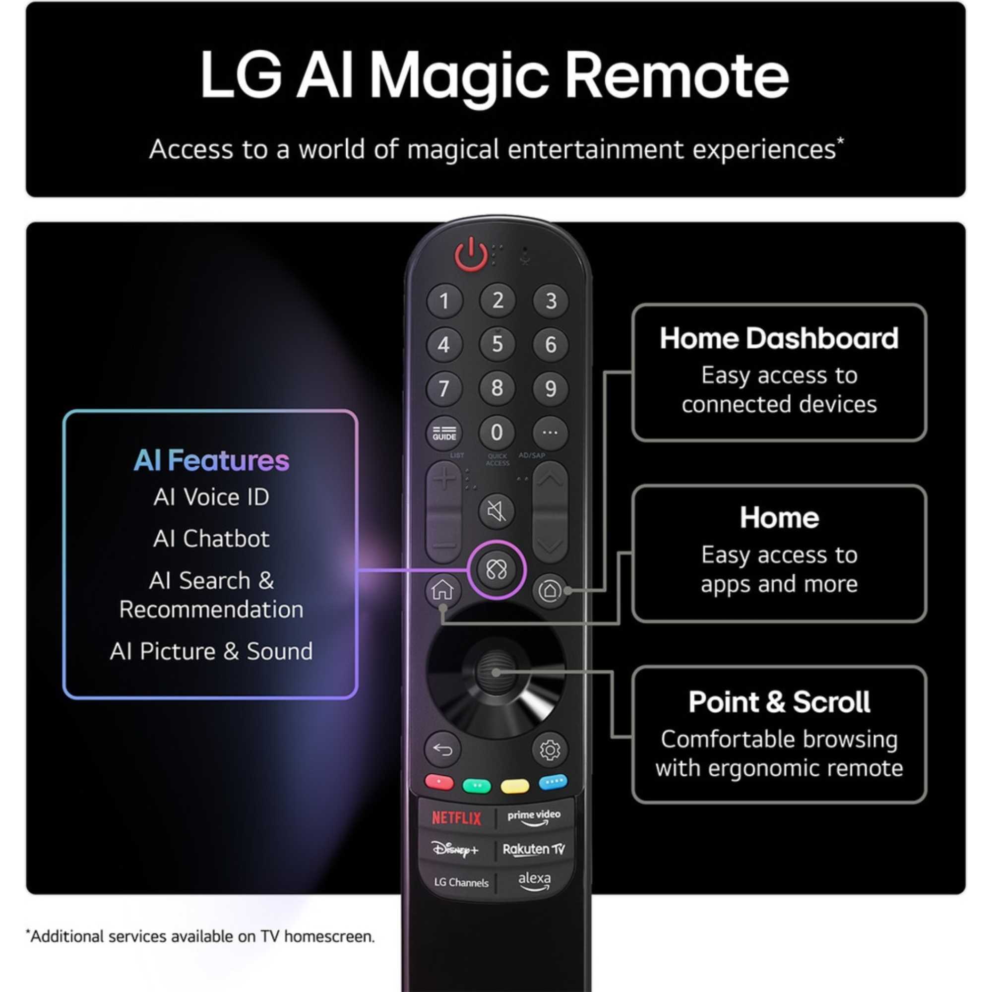 85A6C 65" 4K Ultra HD QNED HDR Smart TV - 65QNED85A6C