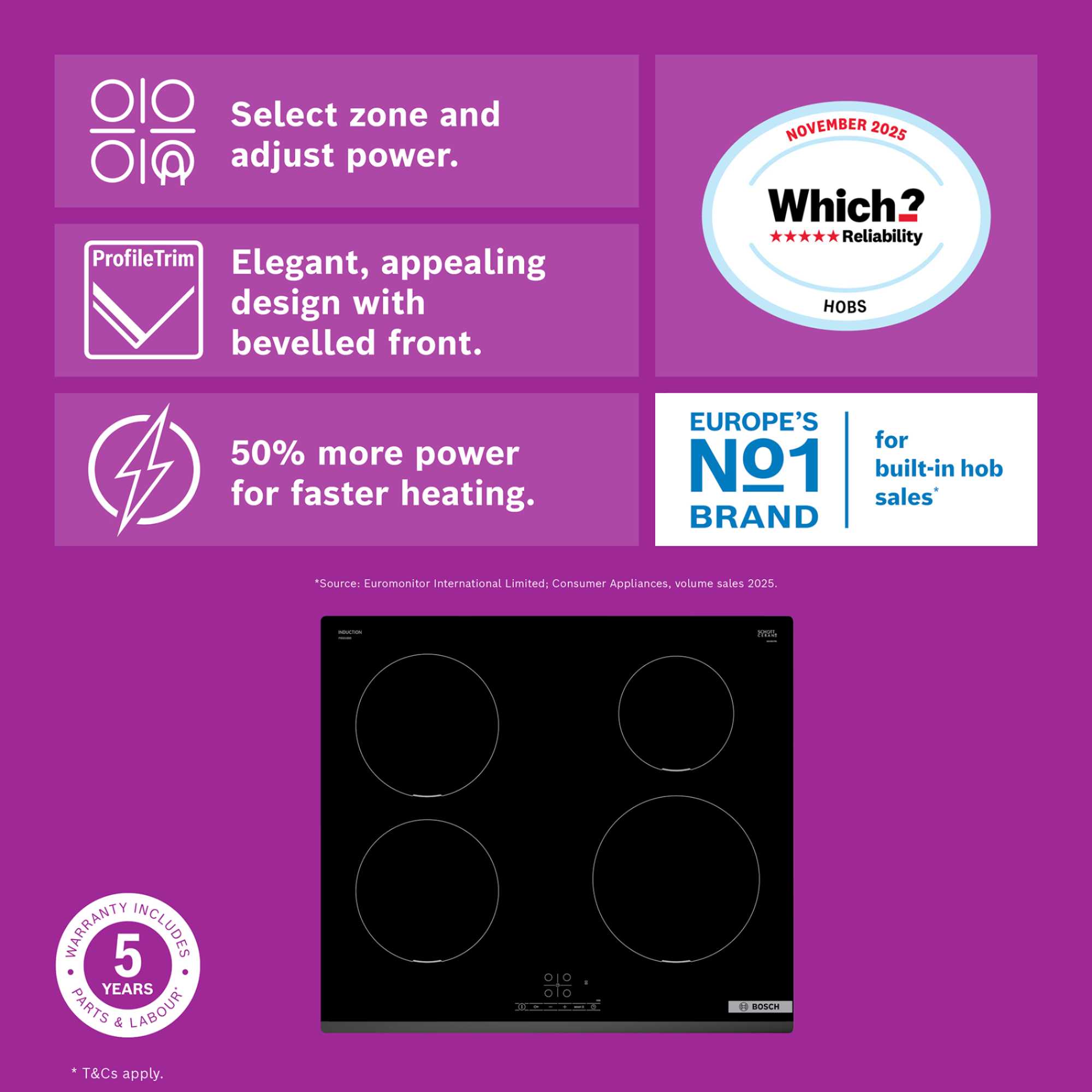 PIE631BB5E Series 4 60cm 4 Burner Induction Hob