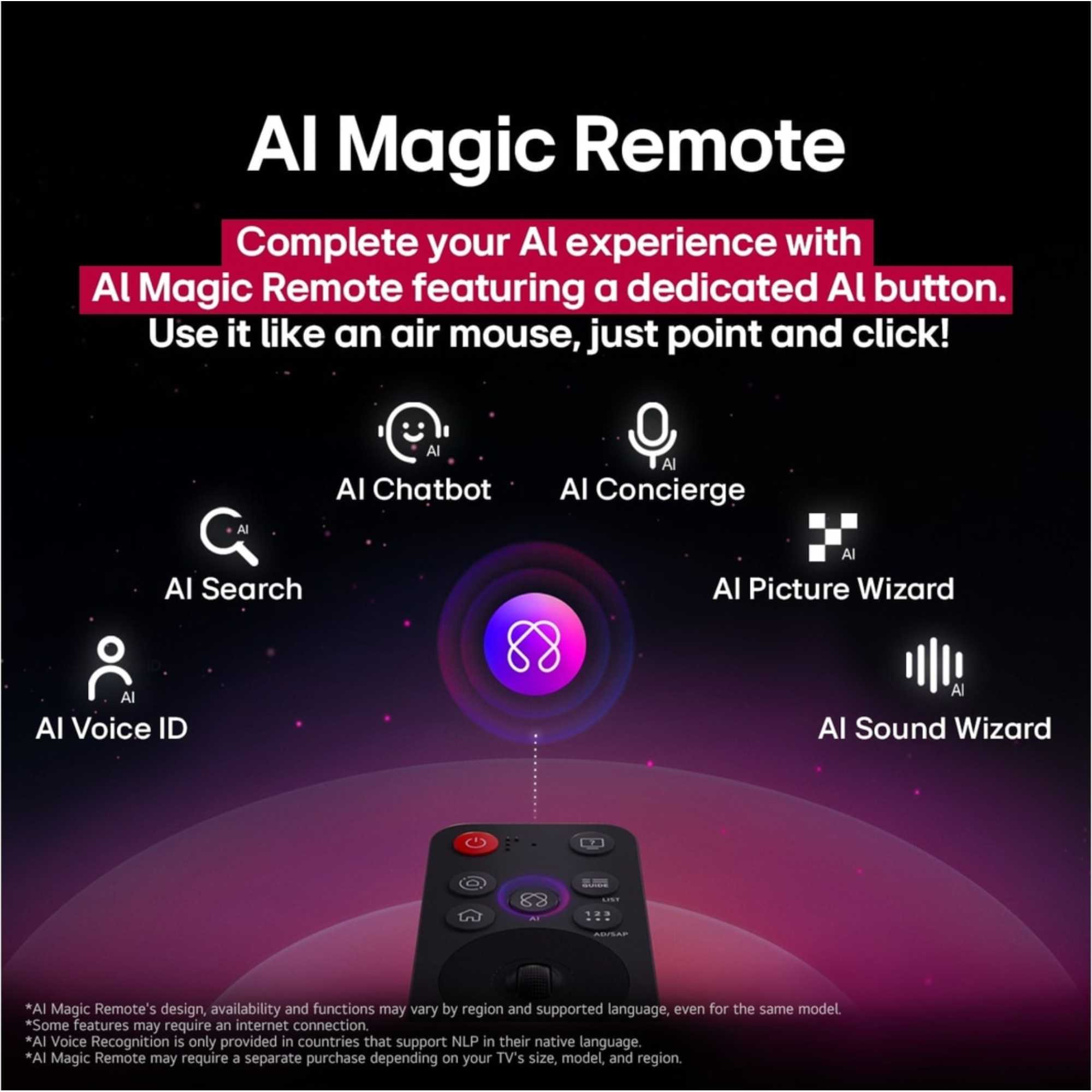 UA74 65" 4K Ultra HD LED 60 Hz Smart TV - 65UA74006LB