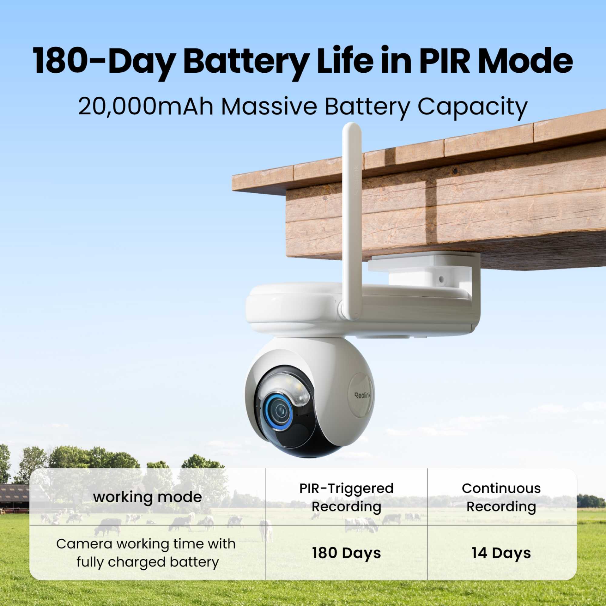 Altas Go Series 2K 4G PT Solar/Battery Security Cam+64GB