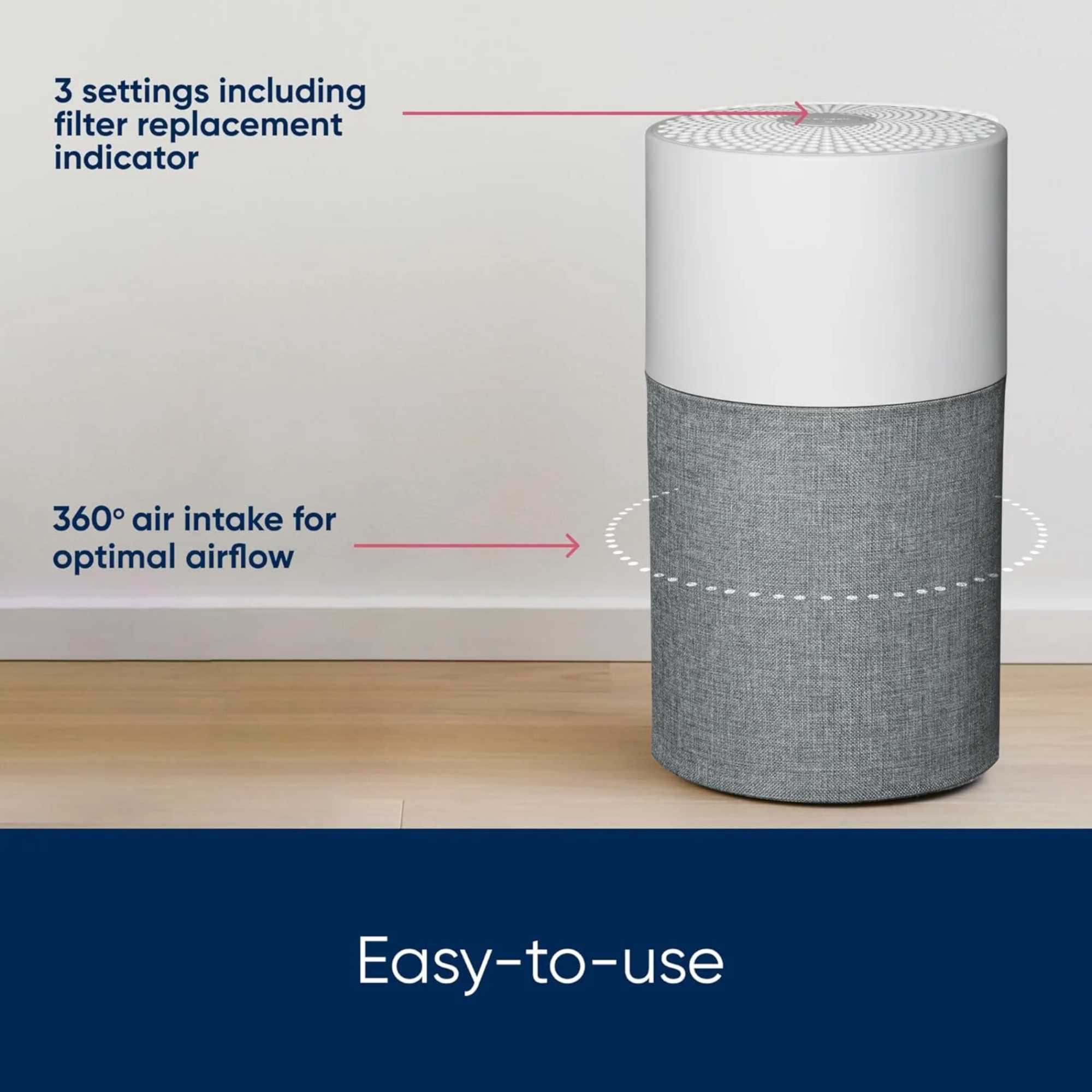 Blue Pure 511 Air Purifier