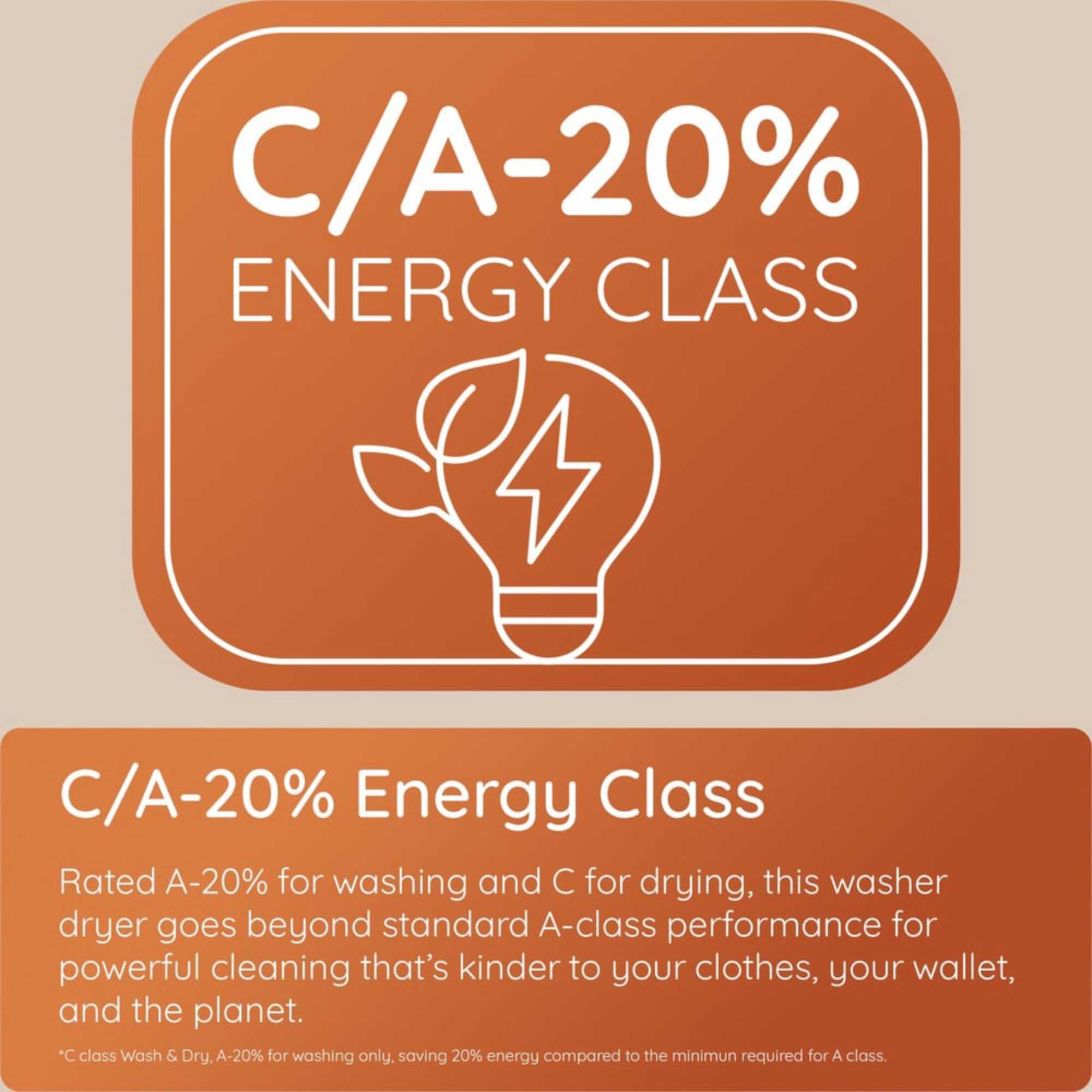 HPD 9693 CARE UK Fabric Care Pro 9kg Wash 6kg Dry Smart Washer Dryer - White