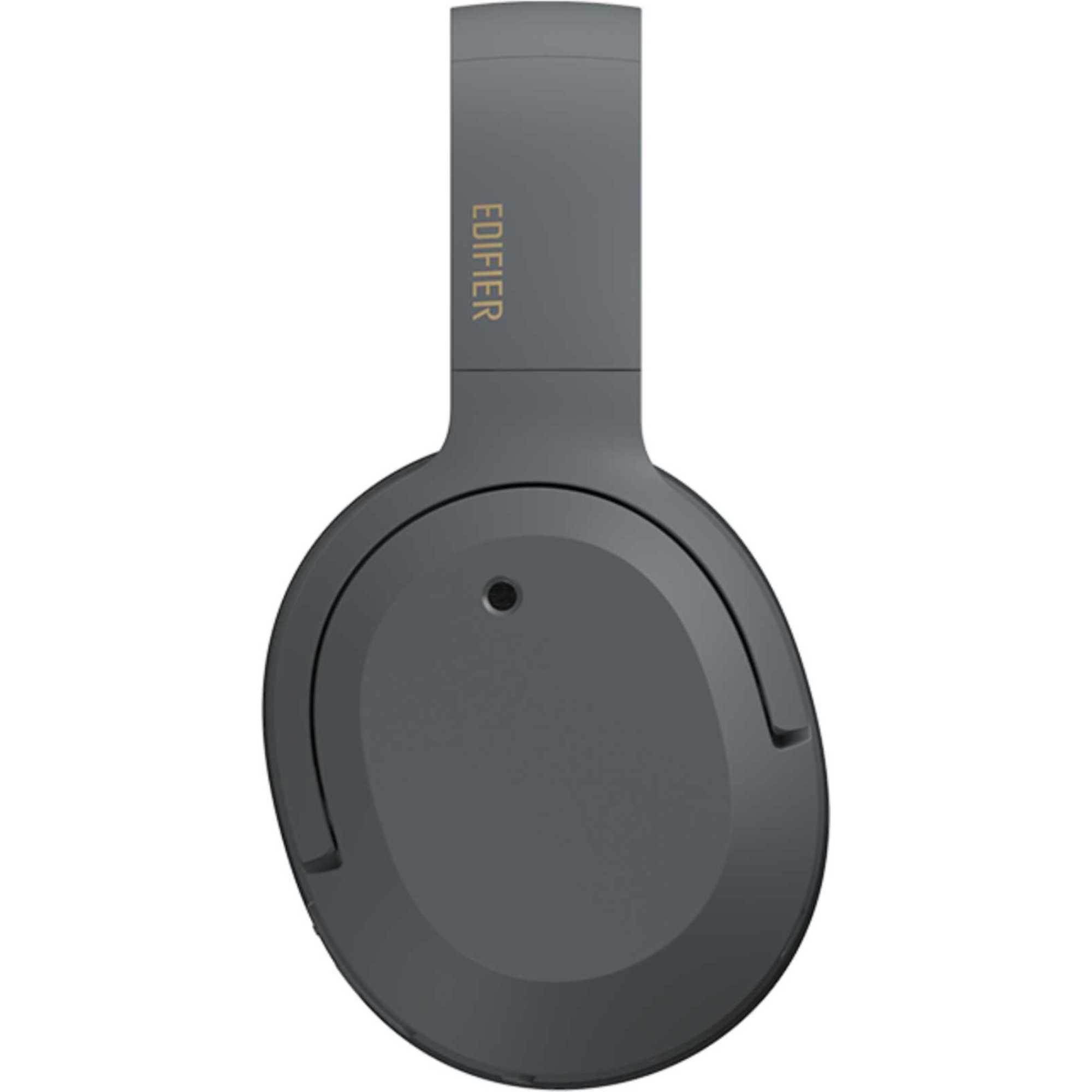W820NB-PLUS-GR Wireless Noise Cancellation Over-Ear Headphones