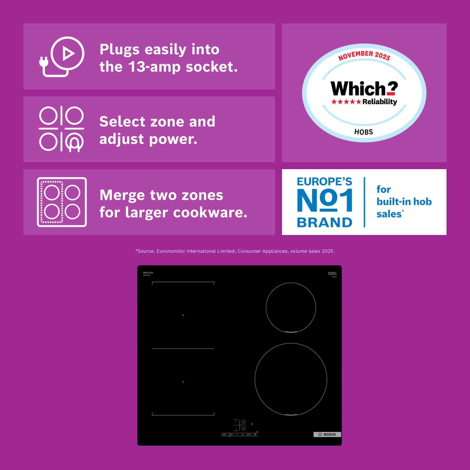 PWP611BB5B 600mm 4 Burner Induction Hob with Plug