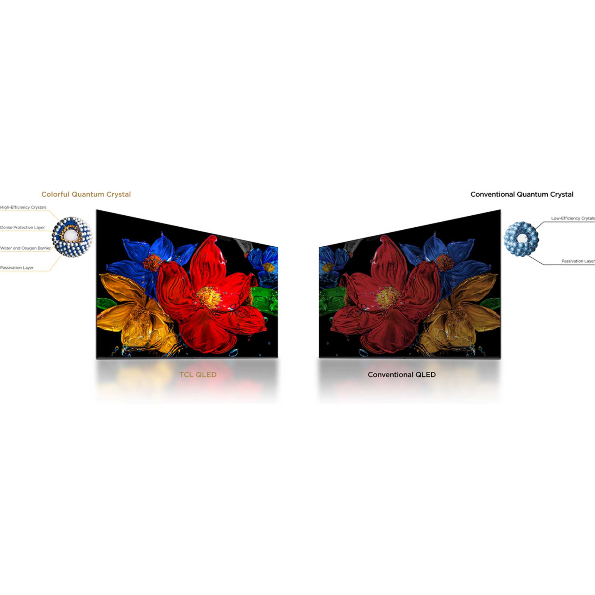S5K 43" Full HD QLED Pro Smart TV - 43S5KUK