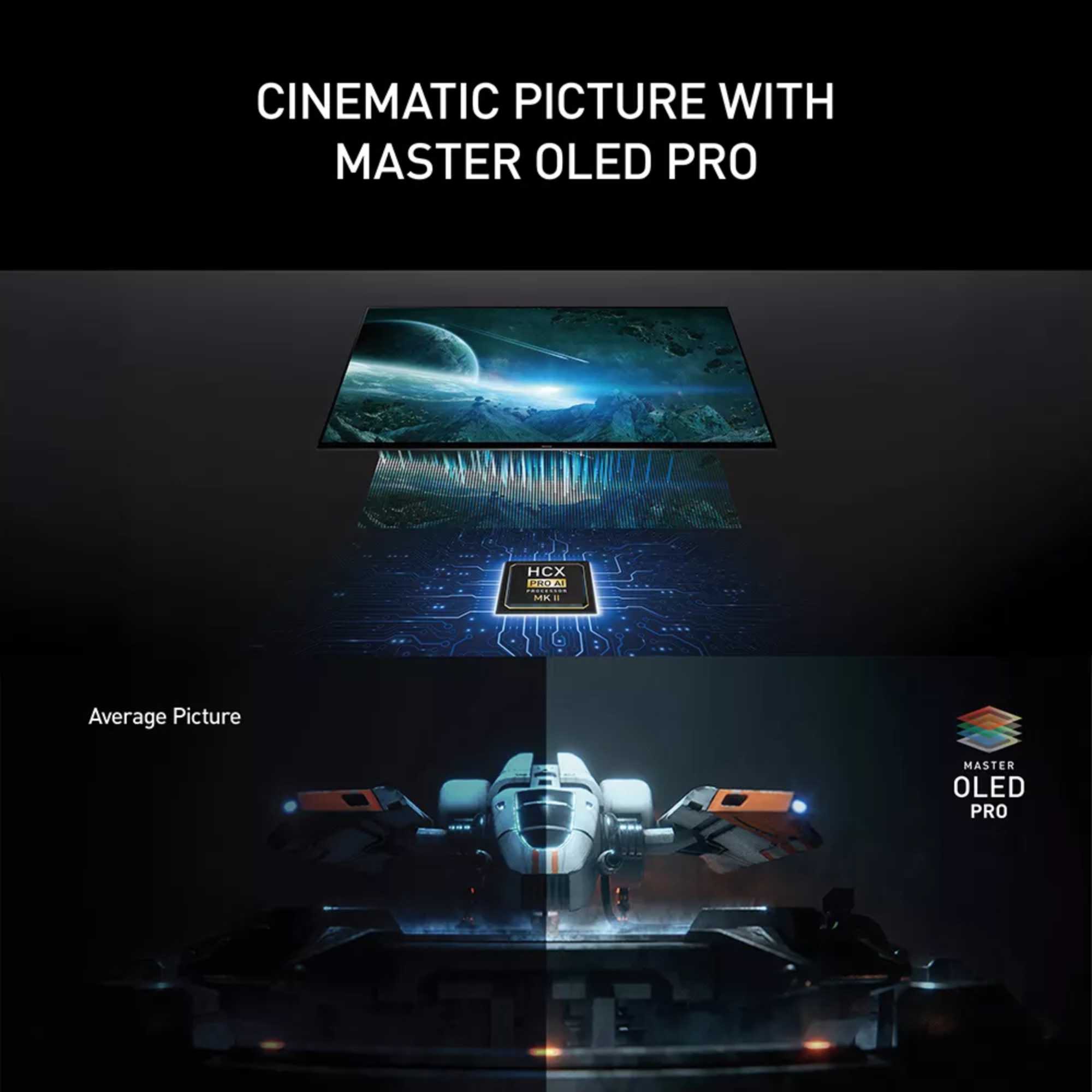 Z90 Series 65" 4K Ultra HD OLED Freely Fire TV - TV-65Z90BEB