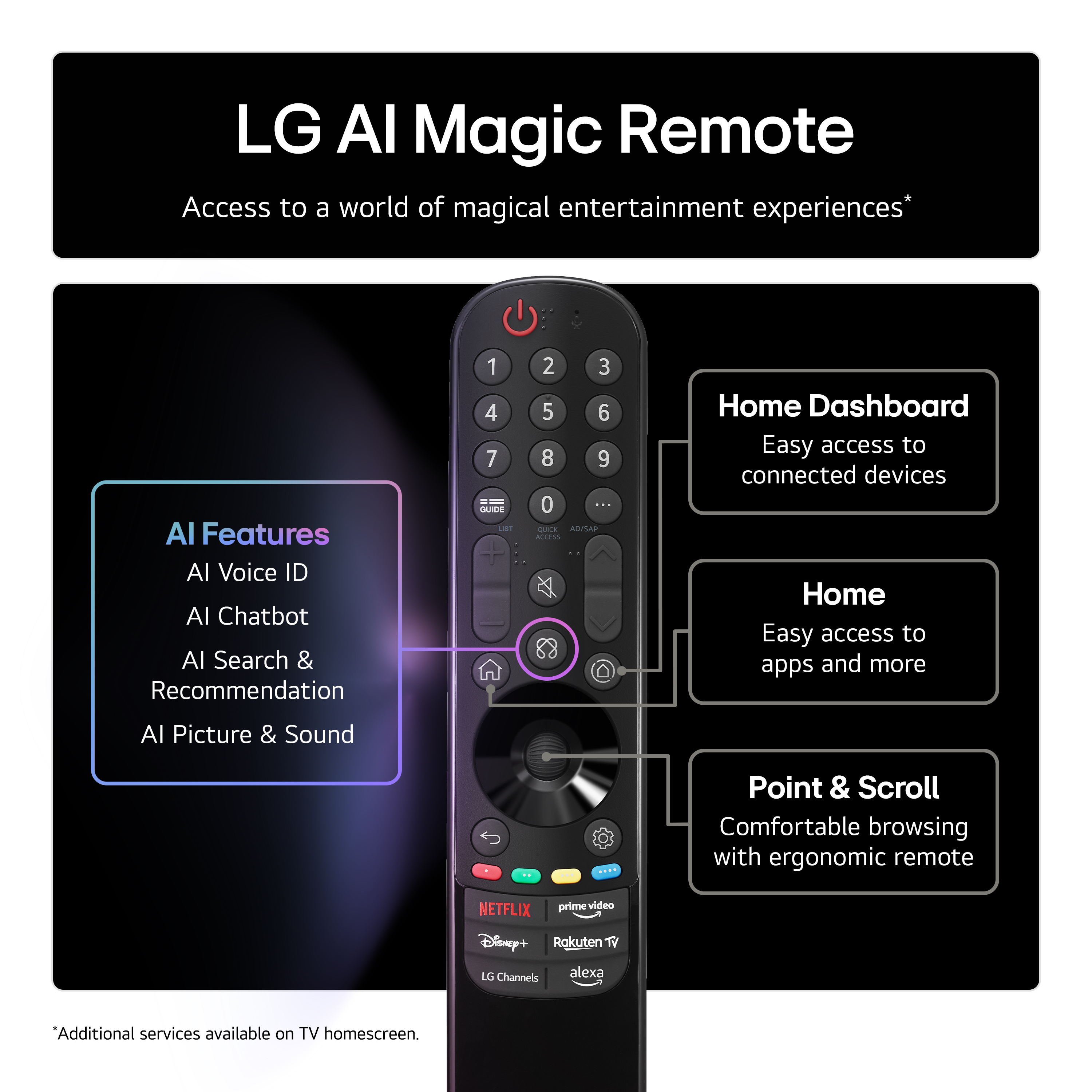 C54LA 77" 4K HDR Smart webOS TV with AI Concierge - OLED77C54LA