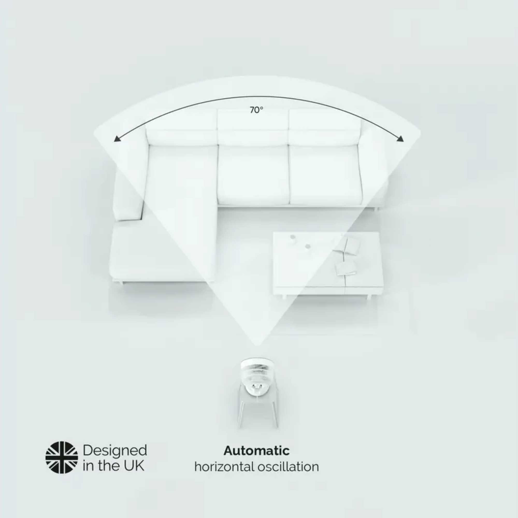 Sefte Air 8" Battery Operated Table Fan - SEFTE-8