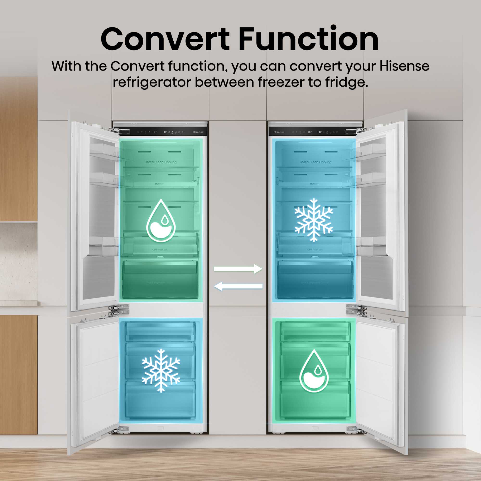 Built-In Fridge Freezer 60/40 Total No Frost - RB5B250SSWC1
