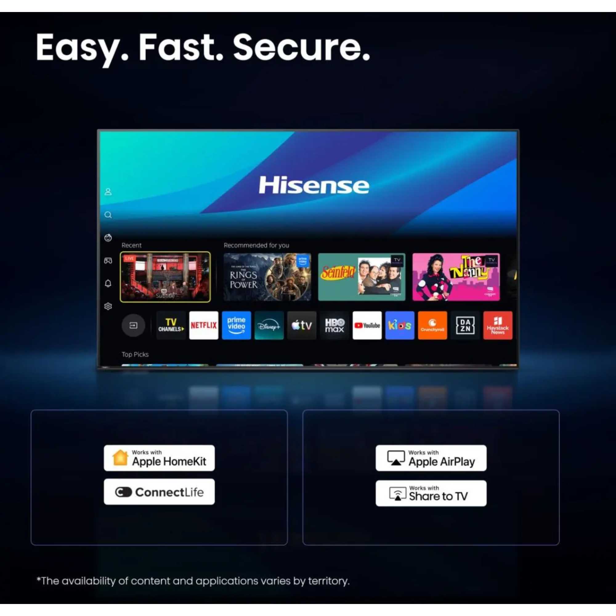 A4S 32" HD 720 DLED Smart TV - 32A4STUK