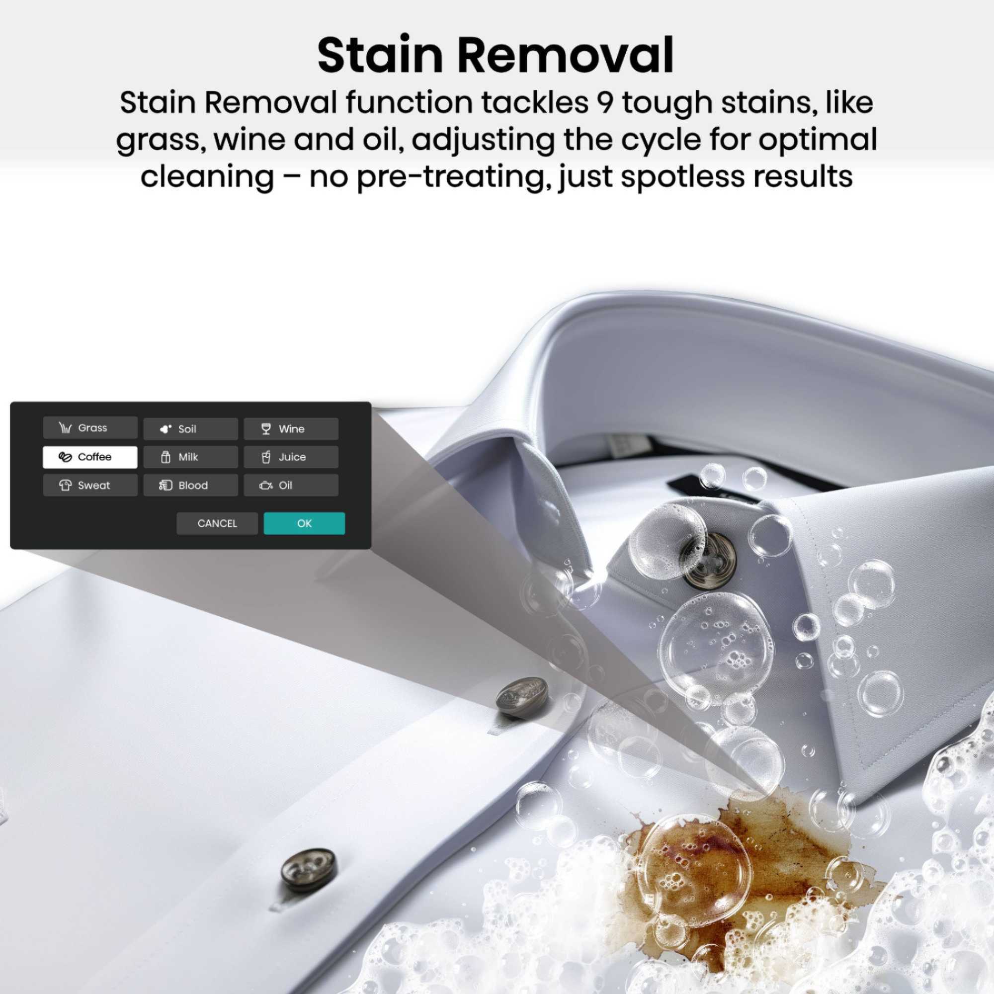 5i Series 12kg 1400rpm Washing Machine - WF5I1245BBR