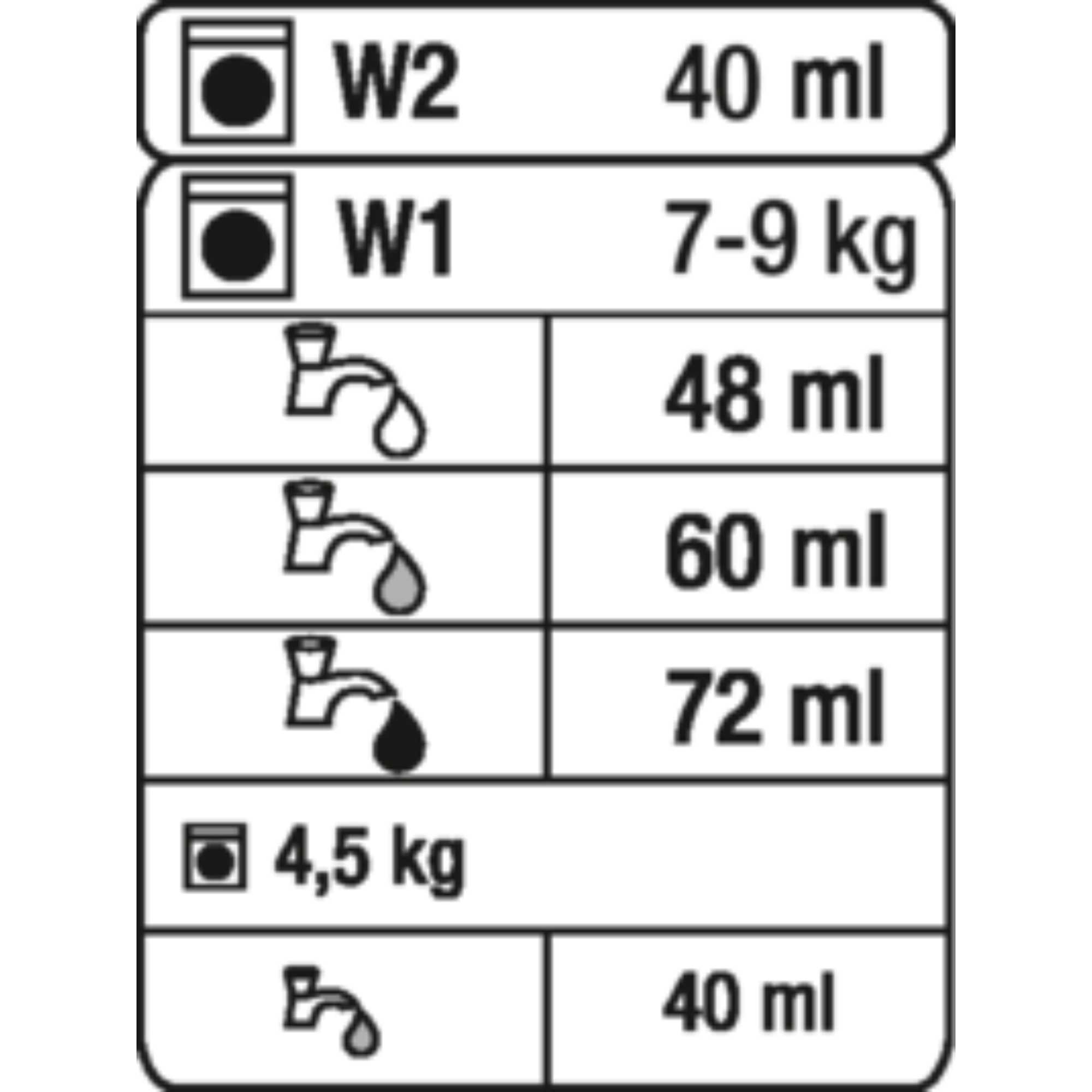 11891600 WA UP1 1402 L UltraPhase 1 1.4l 2 Component Detergent