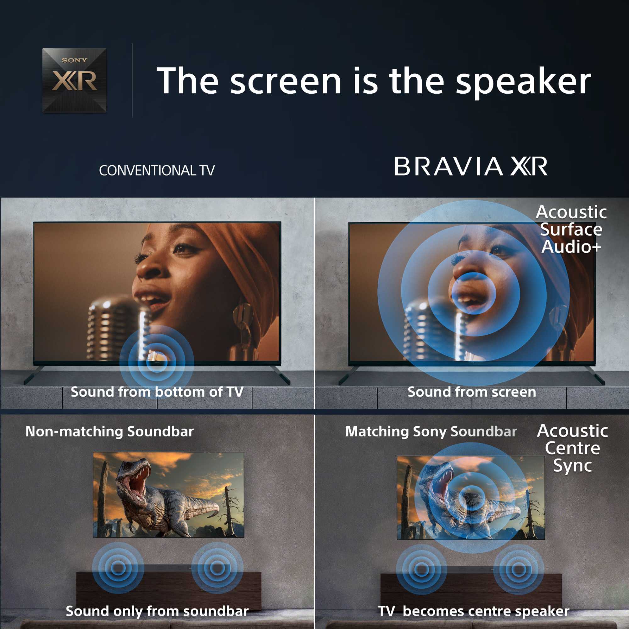 BRAVIA XR77A95LPU 77" OLED 4K Google TV - Dolby Atmos