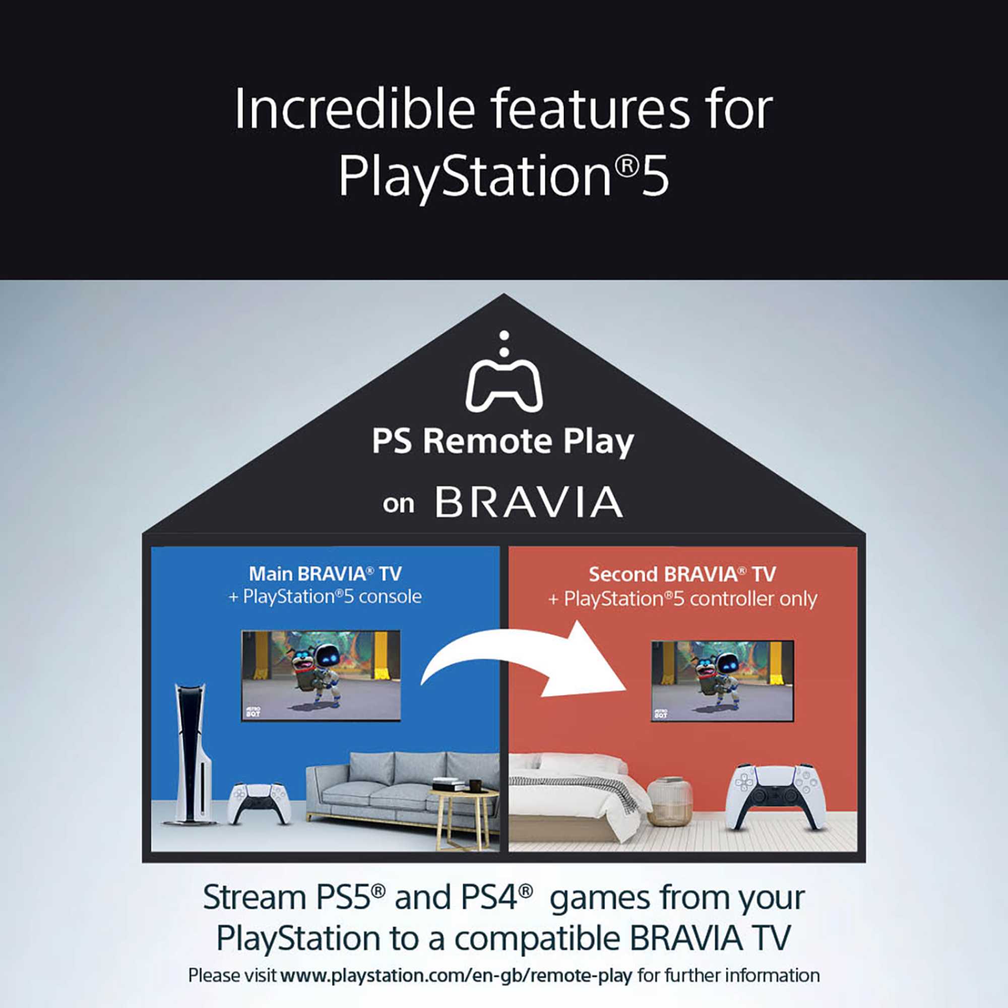 BRAVIA 2 II 65" 4K Ultra HD Direct LED Google TV - K-65S25M2