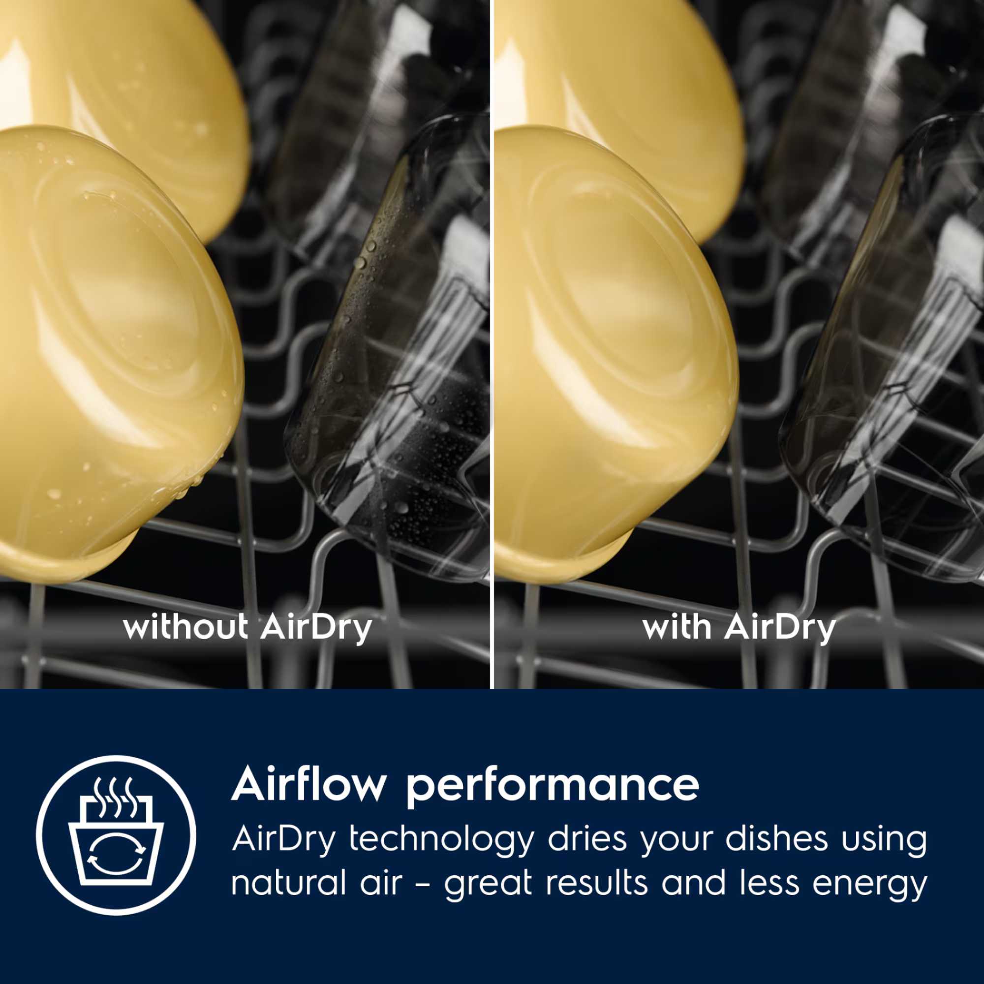 FFB64627ZW Class 6 Dishwasher 13 Place Settings - White