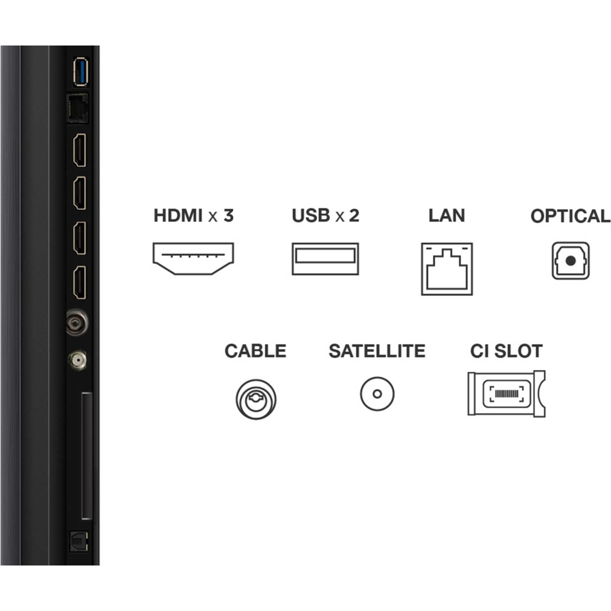 C6KS 65" 4K HDR Premium Smart Google TV - 65C6KSUK