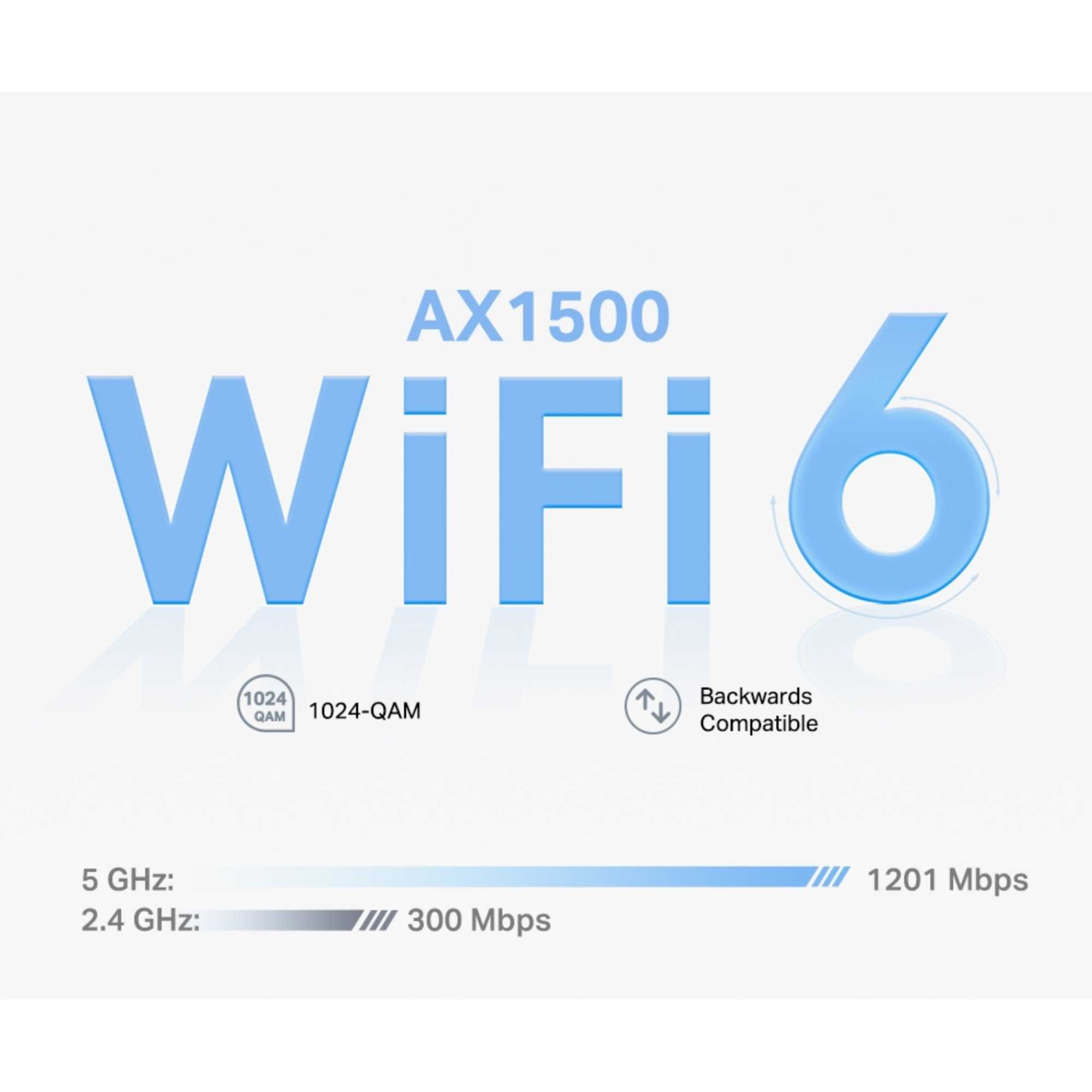 Deco AX1500 3 Pack Whole Home Mesh Wi-Fi 6 System