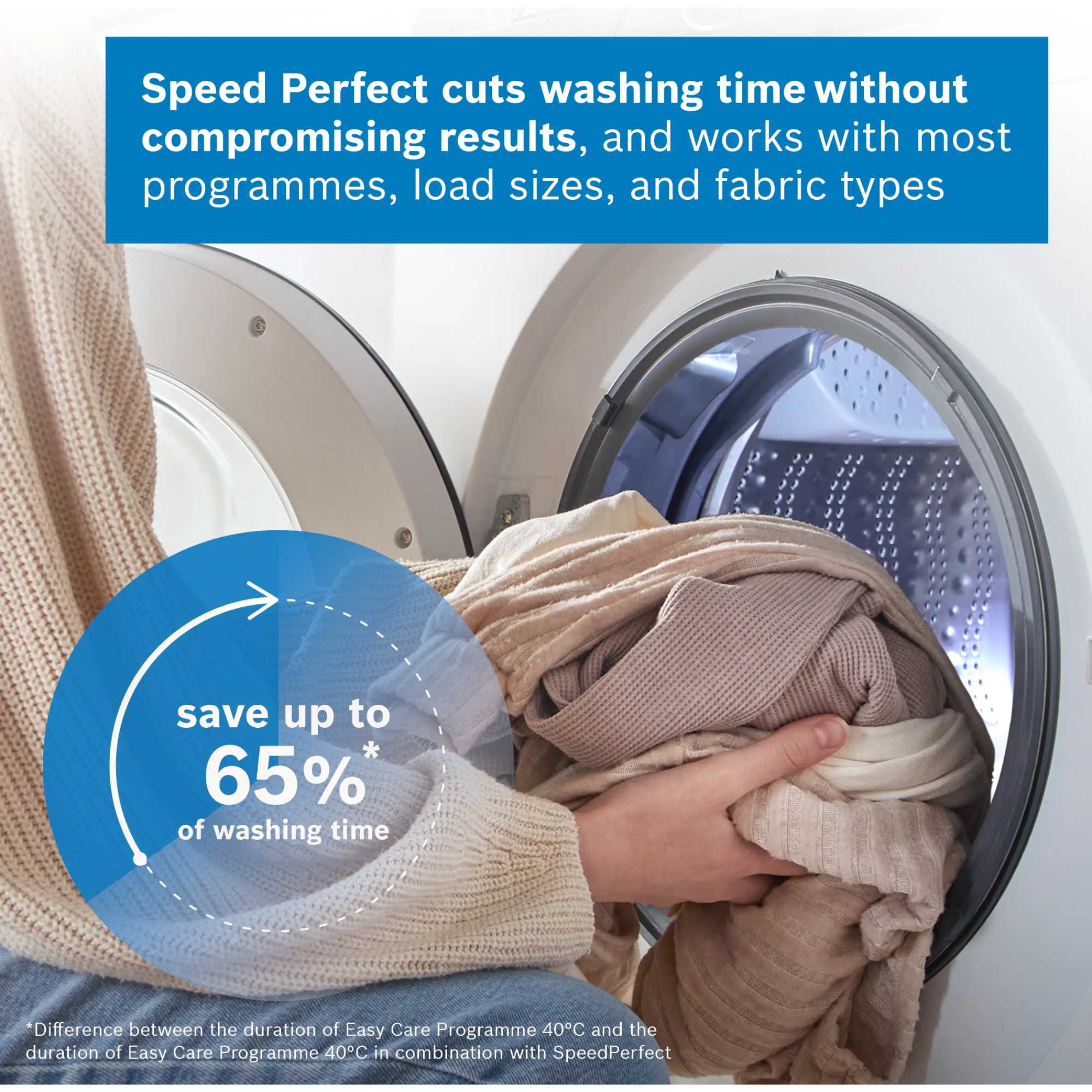 Series 4 8kg 1400rpm Washing Machine - WAN28258GB