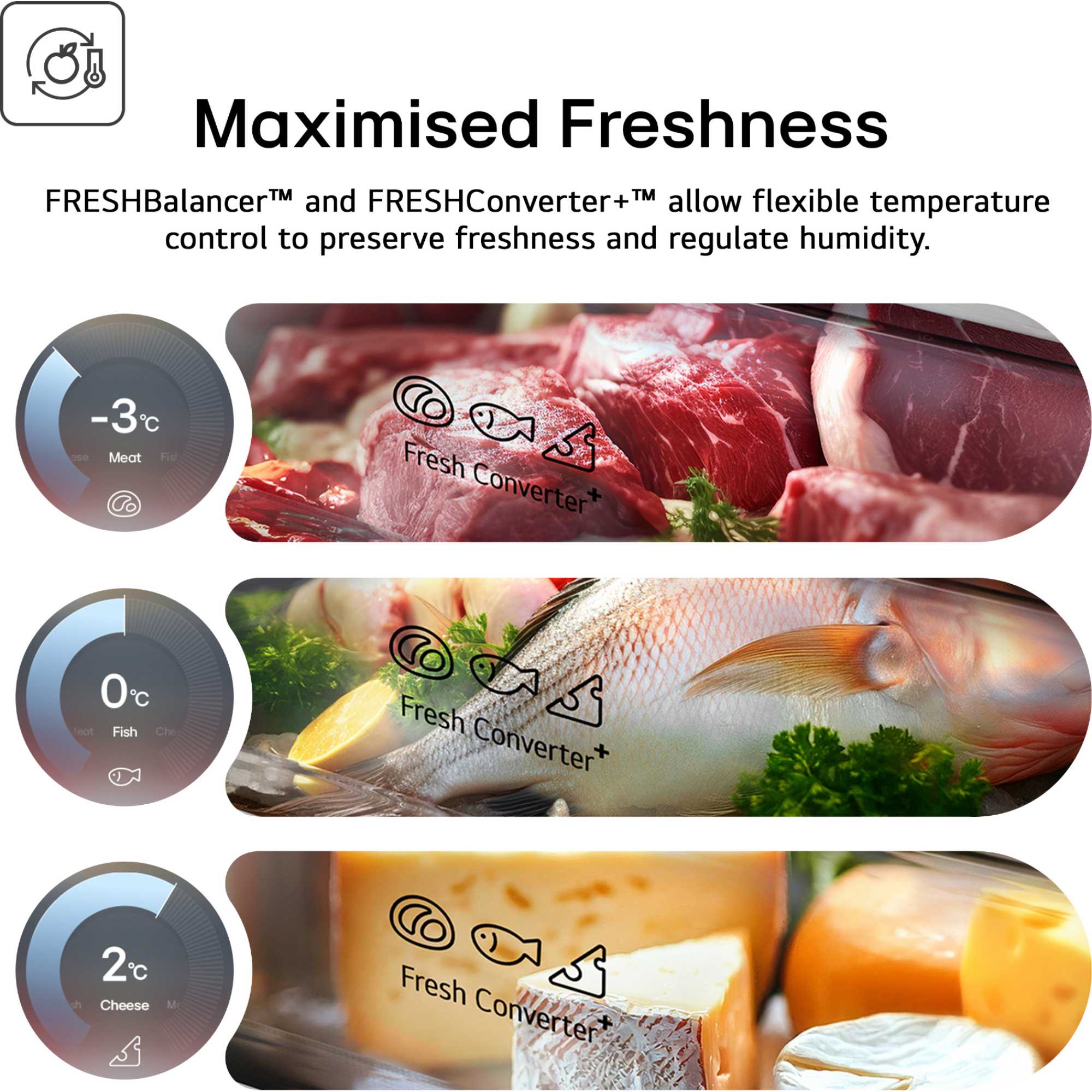 Fit & Max Fridge Freezer 70/30 Total No Frost - Black - GBBS524CEV