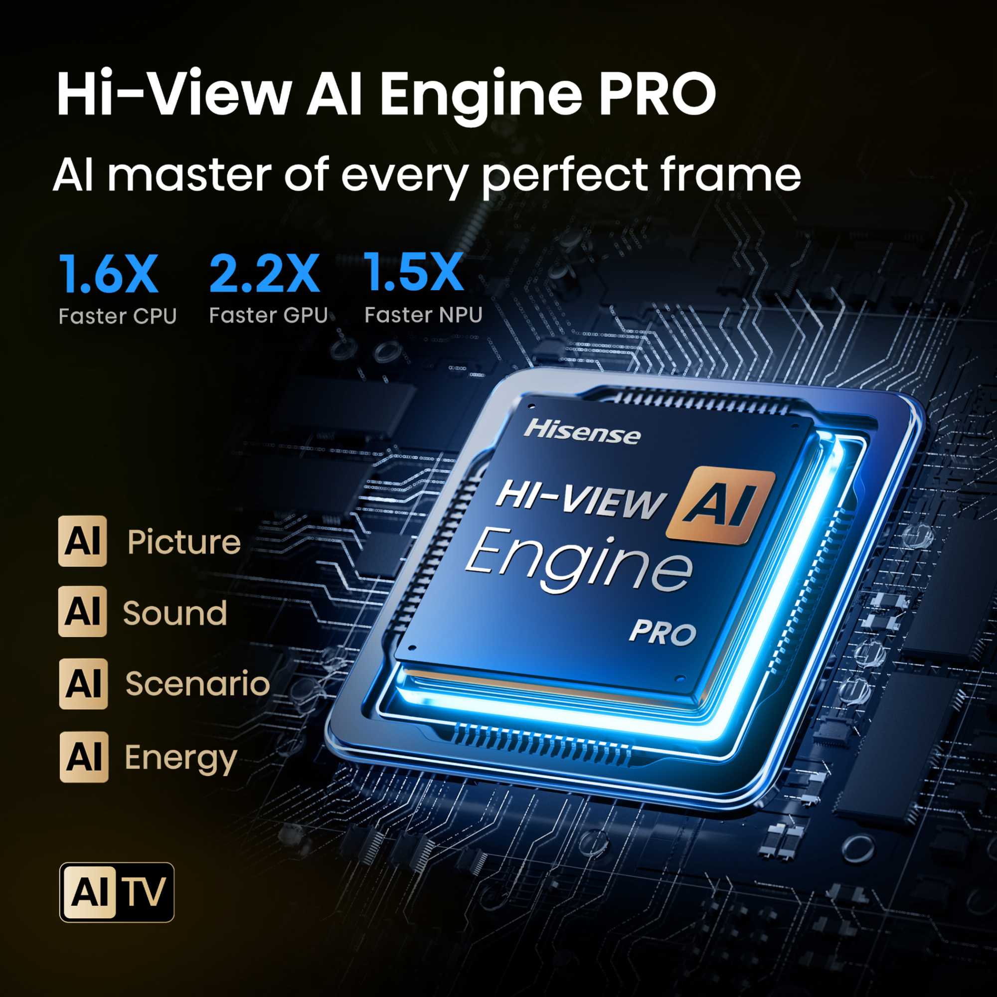 U7QTUK 100" 4K Ultra HD MiniLED 144Hz Freely