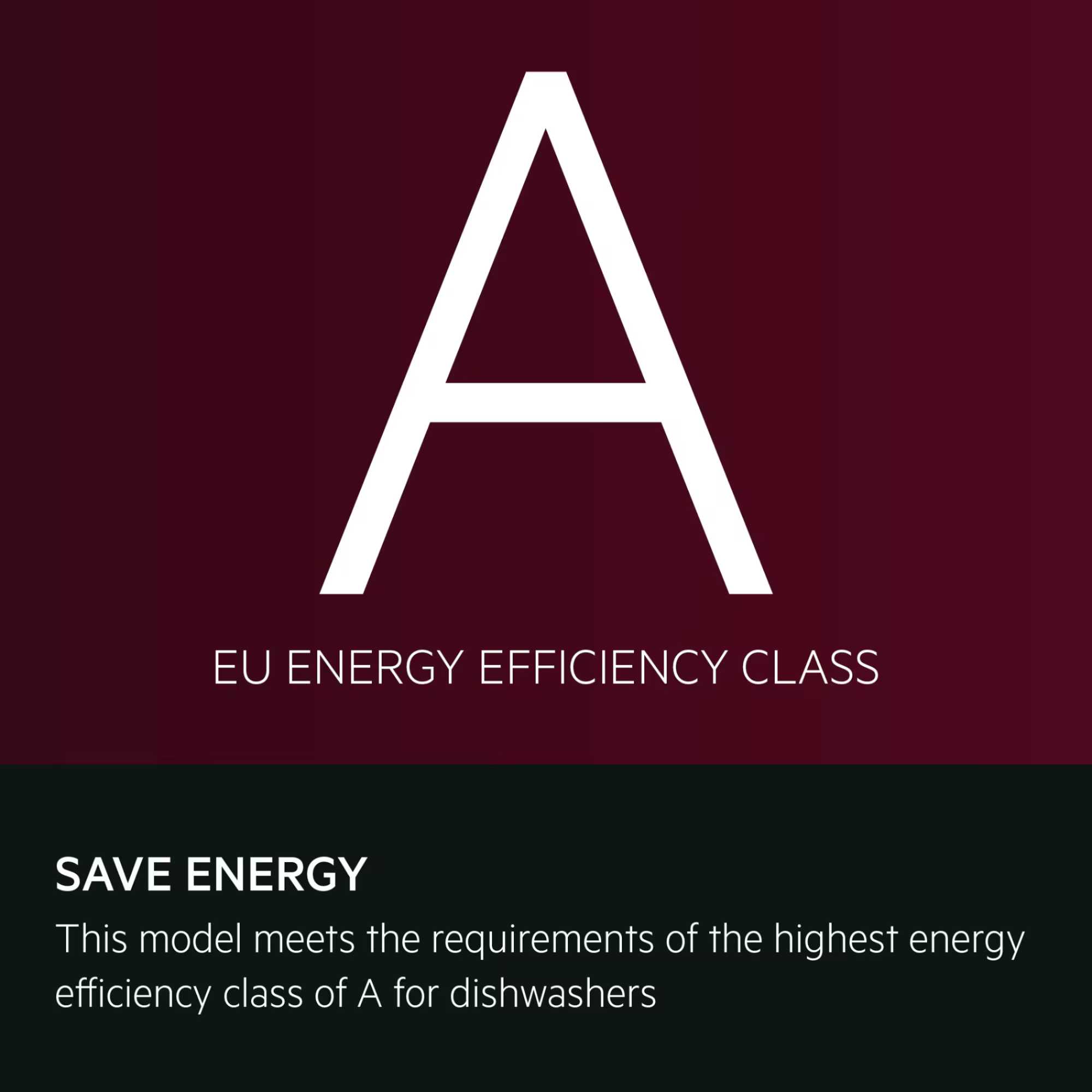8000 SatelliteClean Pro Fully Integrated Full-Sized Dishwasher - GI8200A2TU