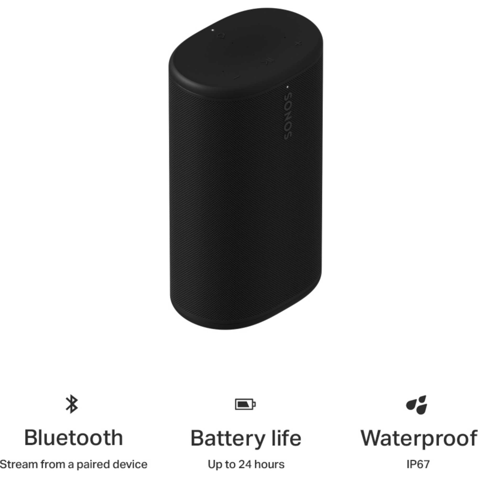 Play Smart Speaker - Black