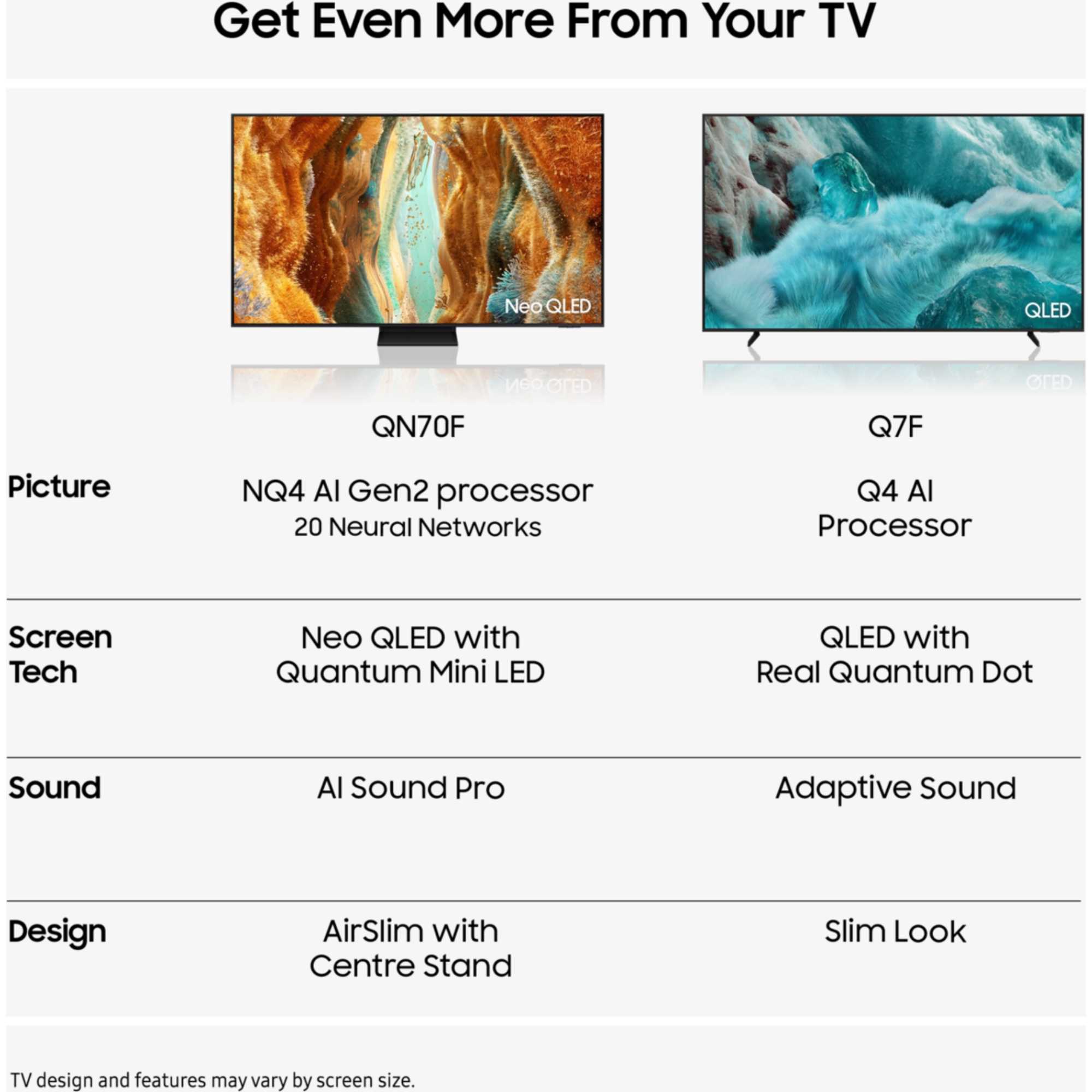 Q7F2 85" QLED 4K Vision AI Smart TV - QE85Q7F2