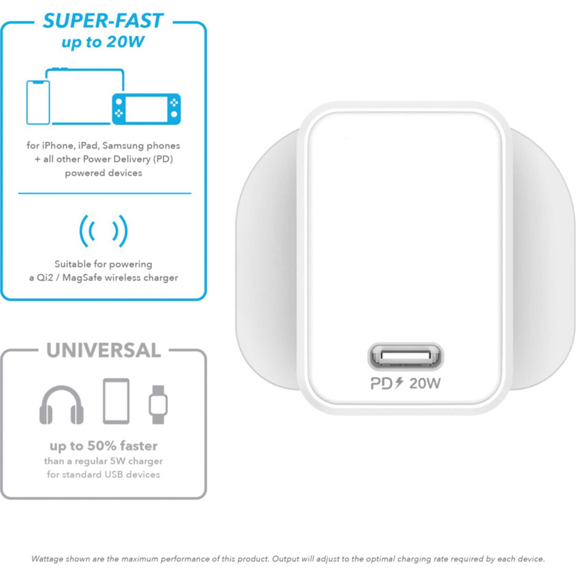 VH20BW 20W Super-Fast USB-C Wall Charger