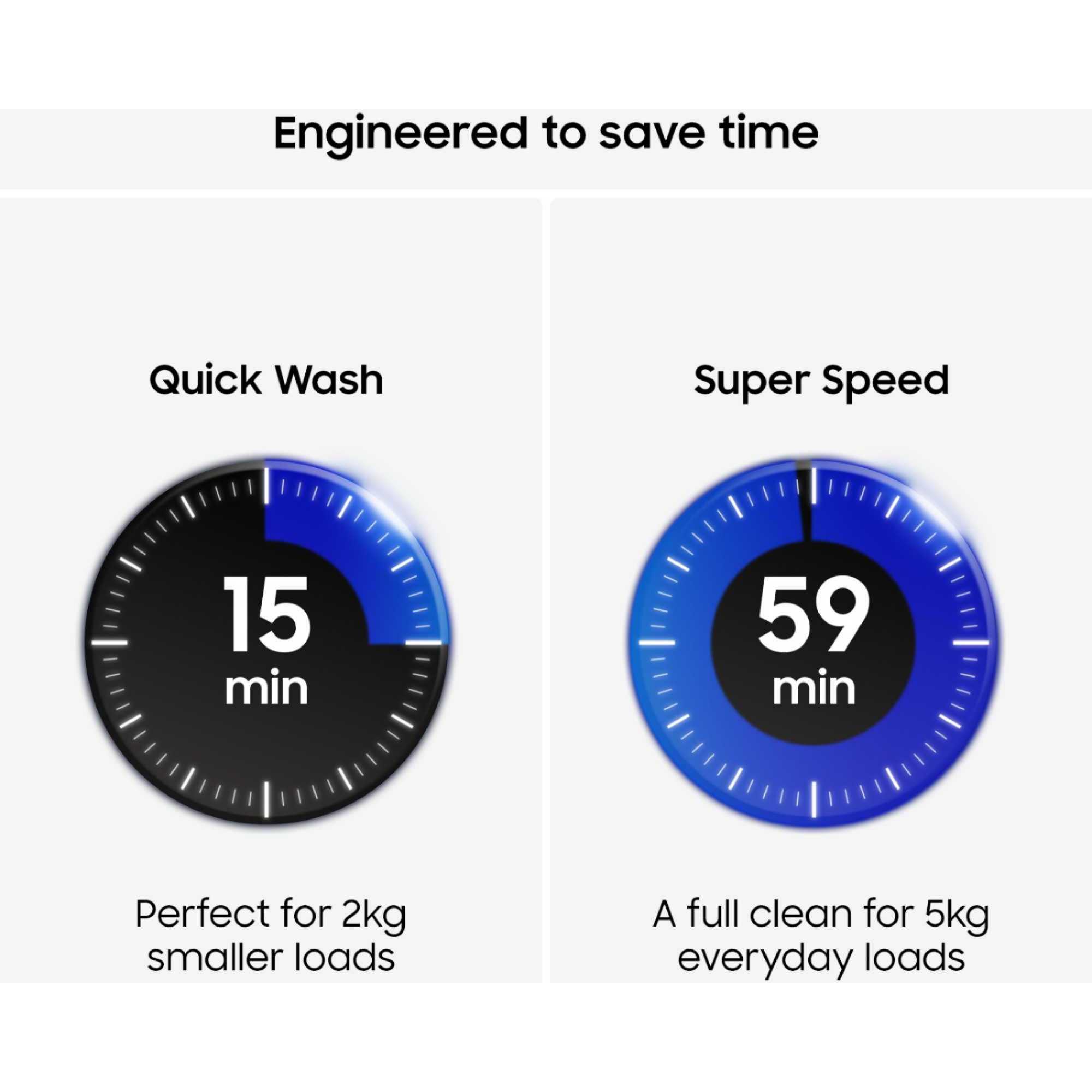 Series 5 AI 11kg 1400rpm Washing Machine - WW11DG5B25ABEU