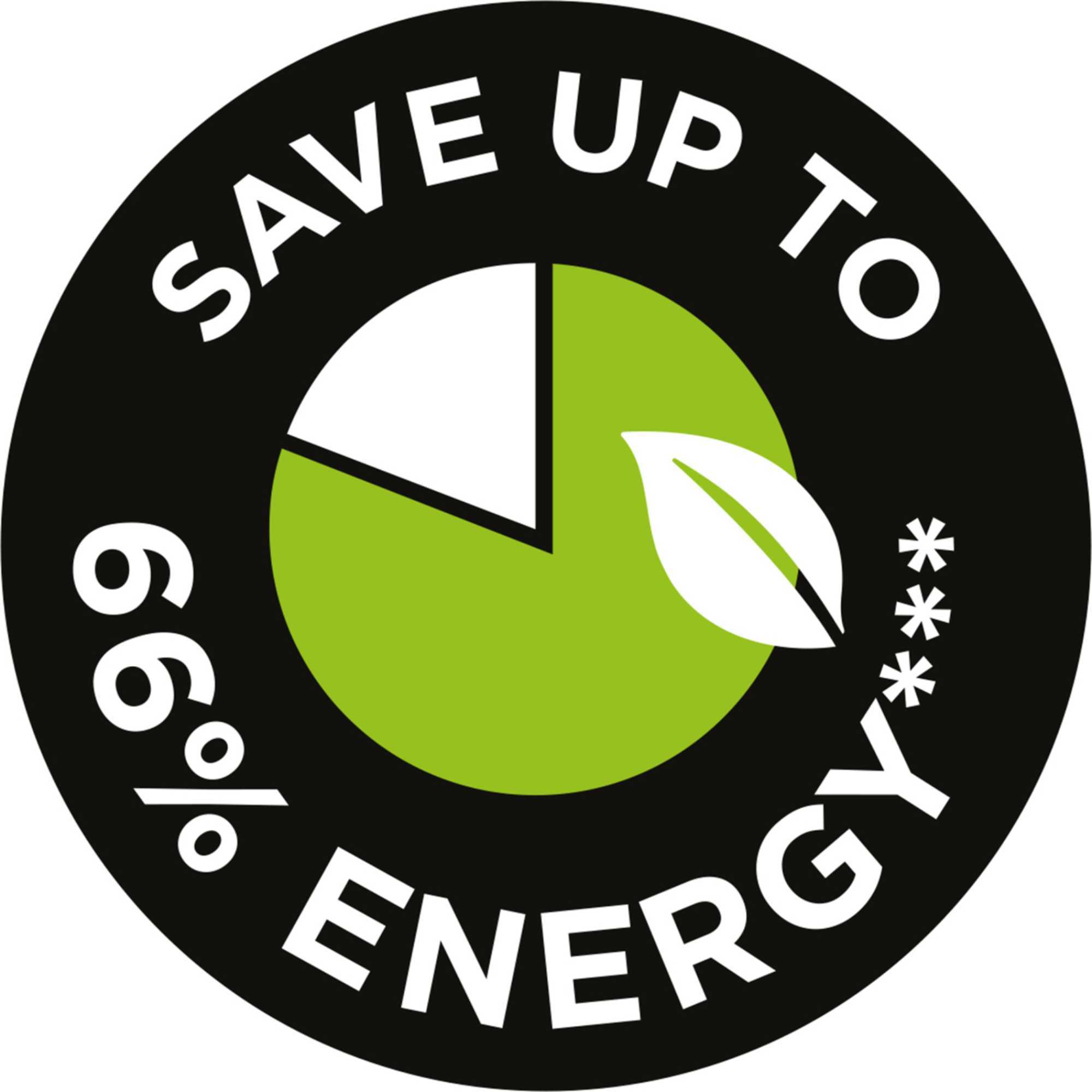 Honeycomb 26051 1.7L 3000W Kettle