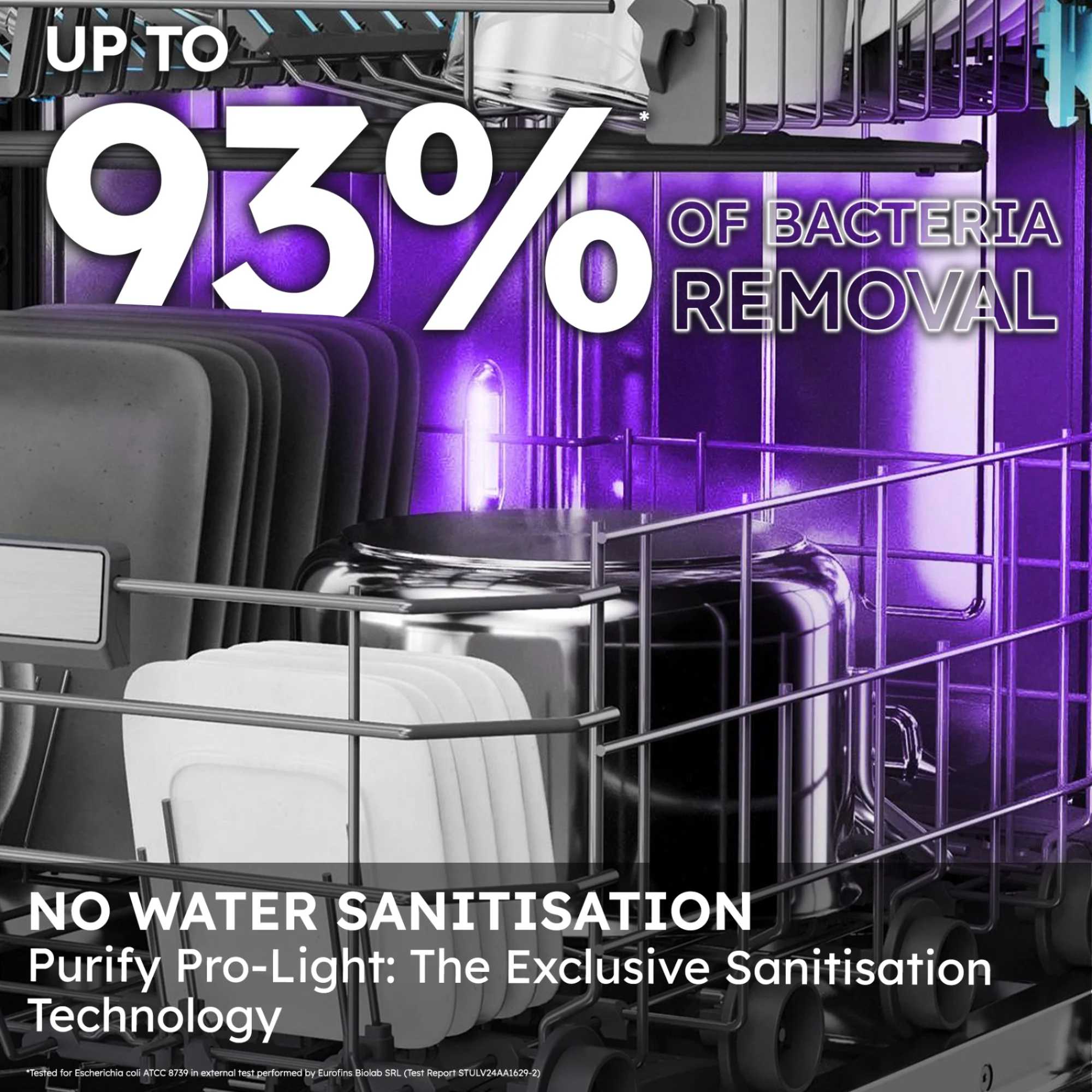 I-Pro Shine Series 6 Fully Integrated Dishwasher Full-Sized - XS 4A4M4BB-80
