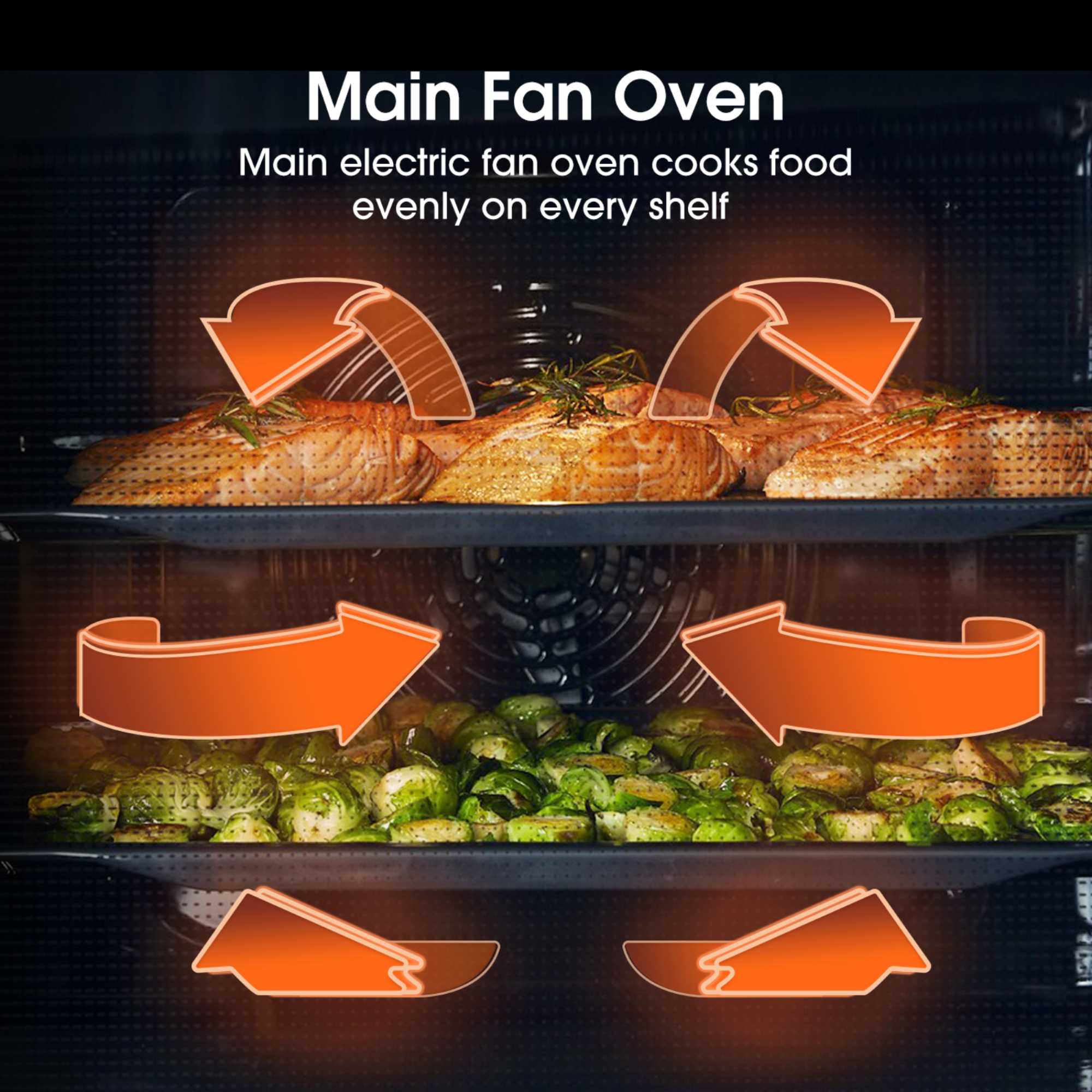 BID95211XUK Built-In Double Oven - Stainless Steel