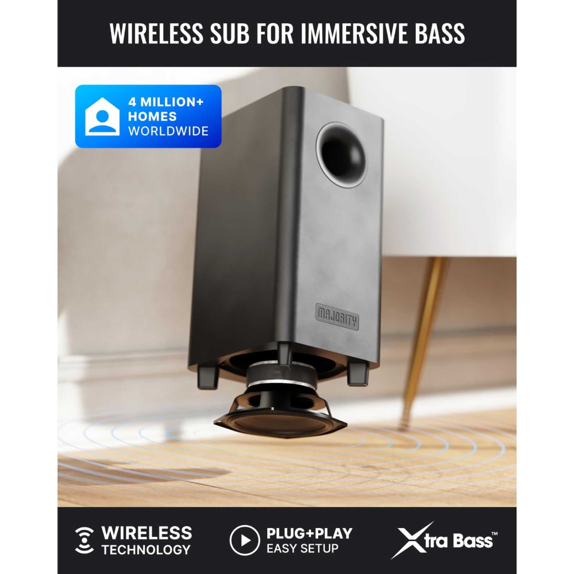 Majority Bowfell Axis 2.1 Atmos