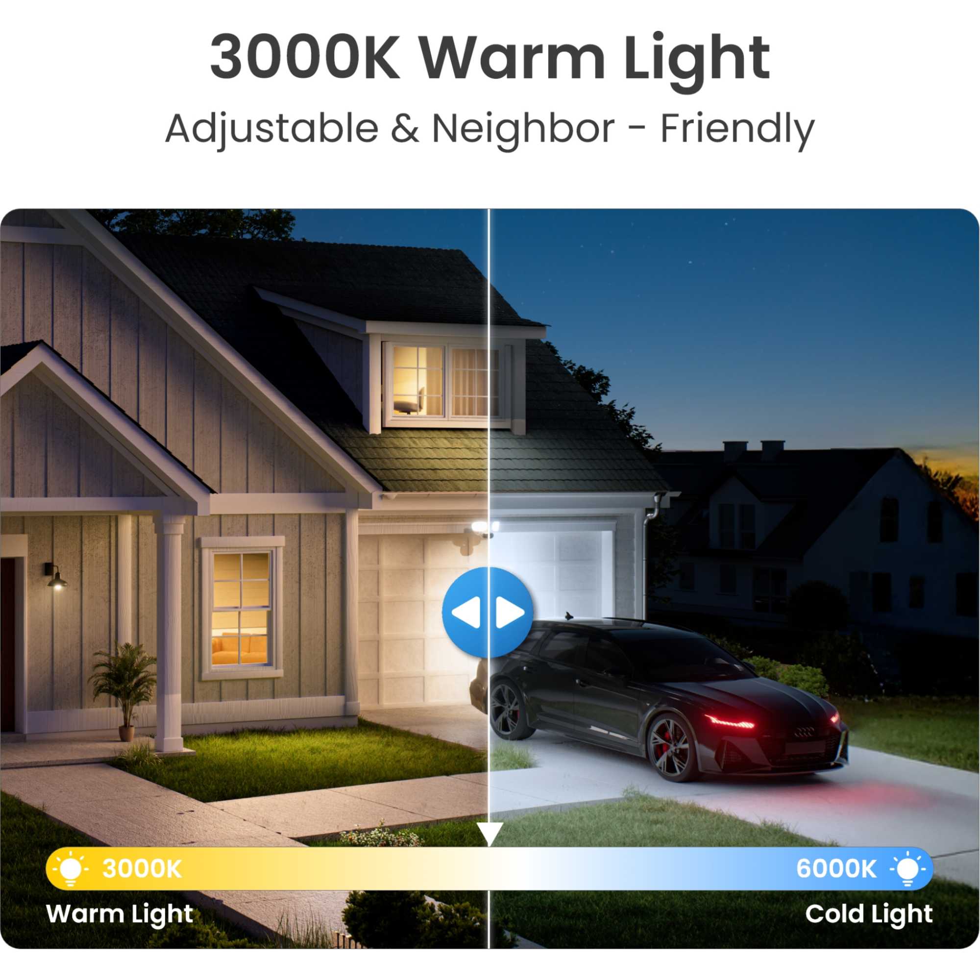 Floodlight Series 4K 180 Degree Battery WiFi Outdoor Camera + 64GB