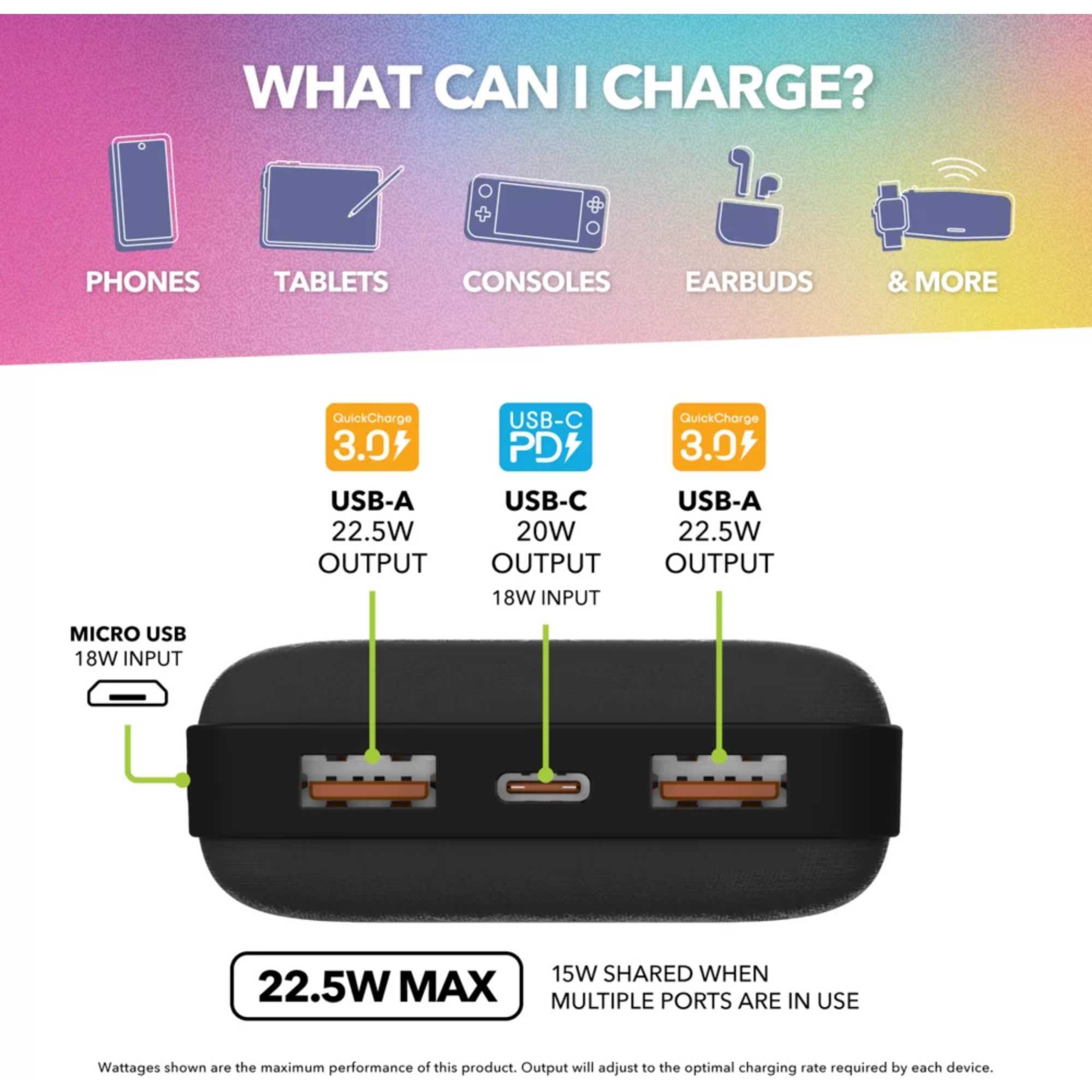 VEPB2022B Essential 20,000mAh Power Bank