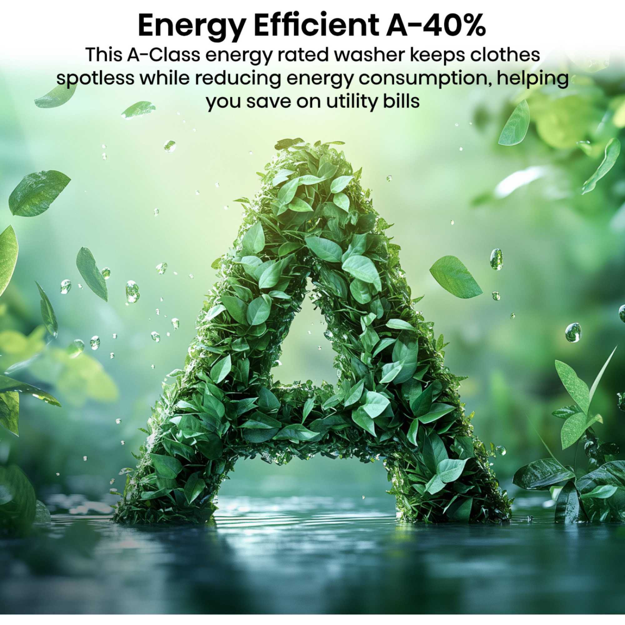 5i Series 12kg 1400rpm Washing Machine - WF5I1245BWR