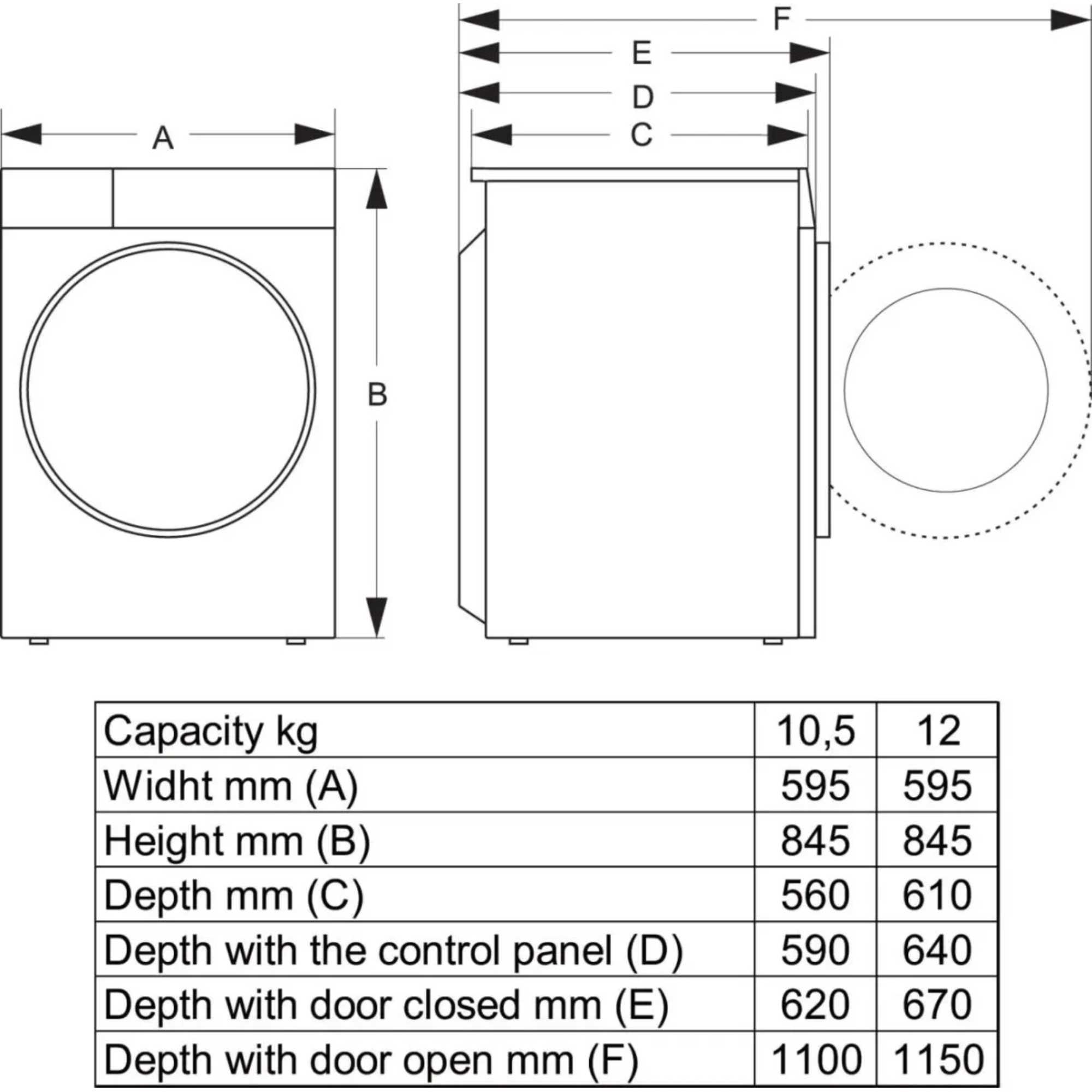 3S 12kg 1400rpm Washing Machine - WF3S1243BW3